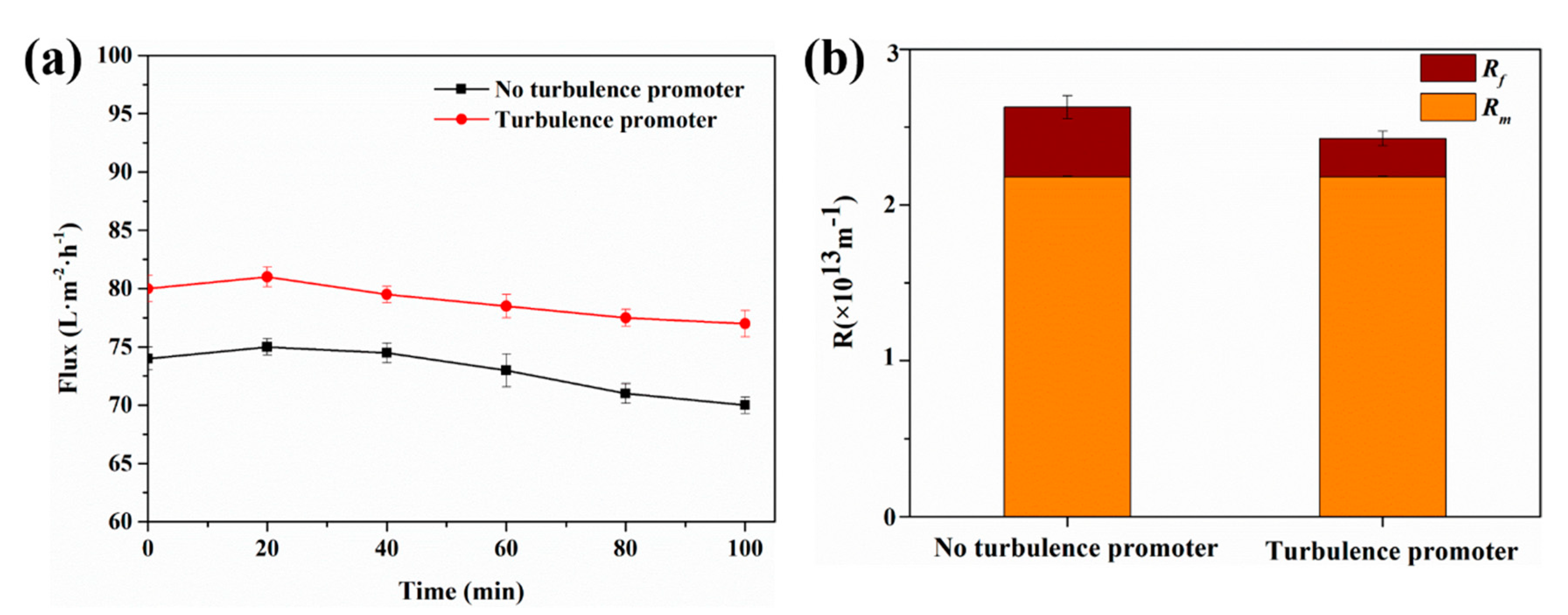 Membranes 11 00268 g011 Membranes 11 00268 g011