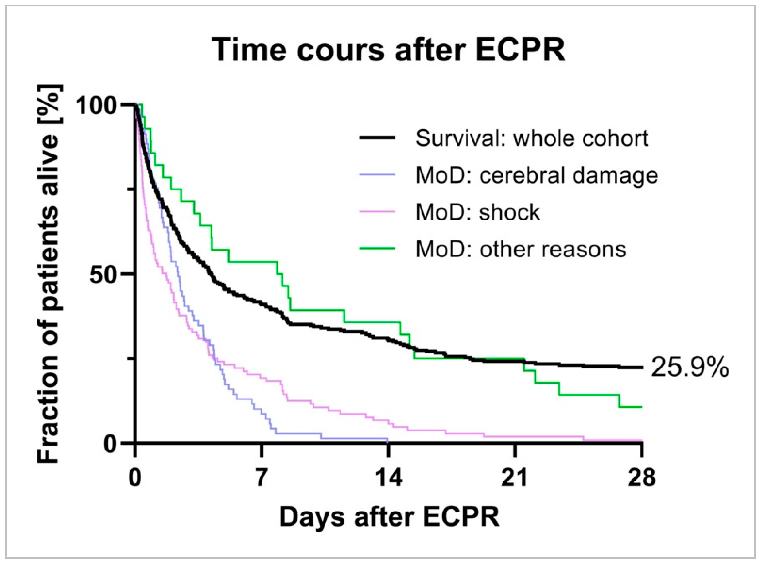 Membranes 11 00270 g003