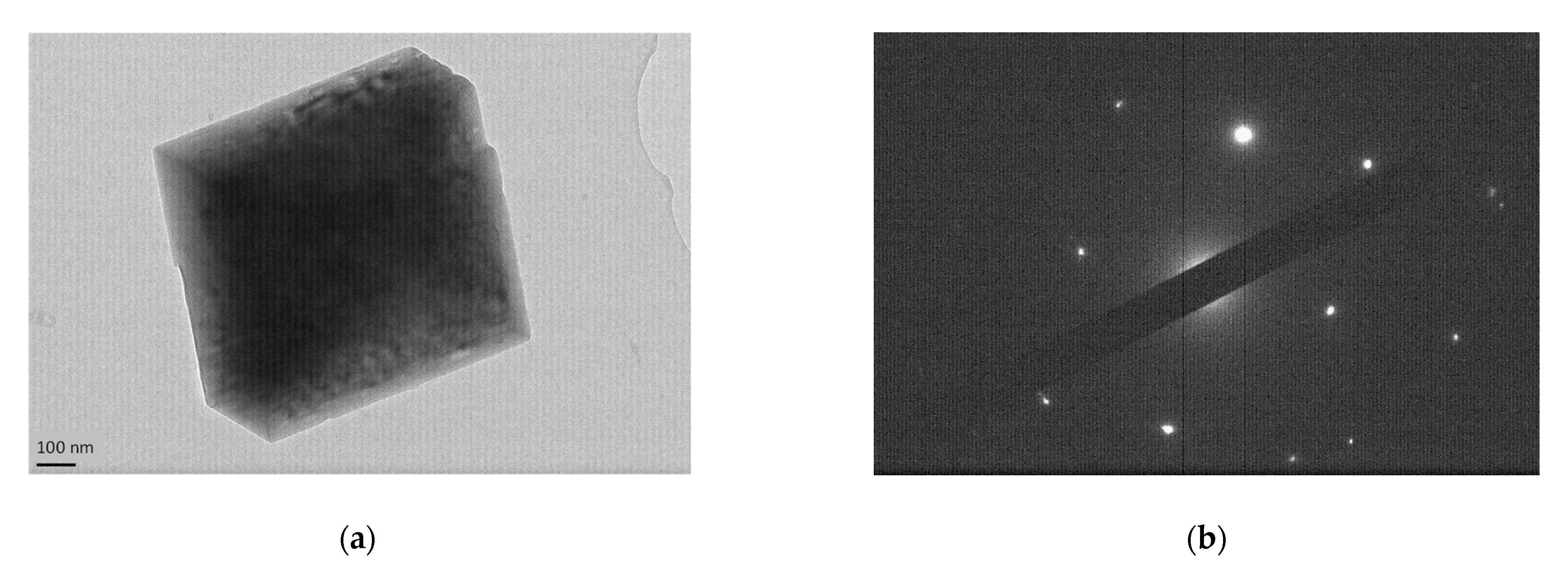 Membranes 11 00271 g007 Membranes 11 00271 g007