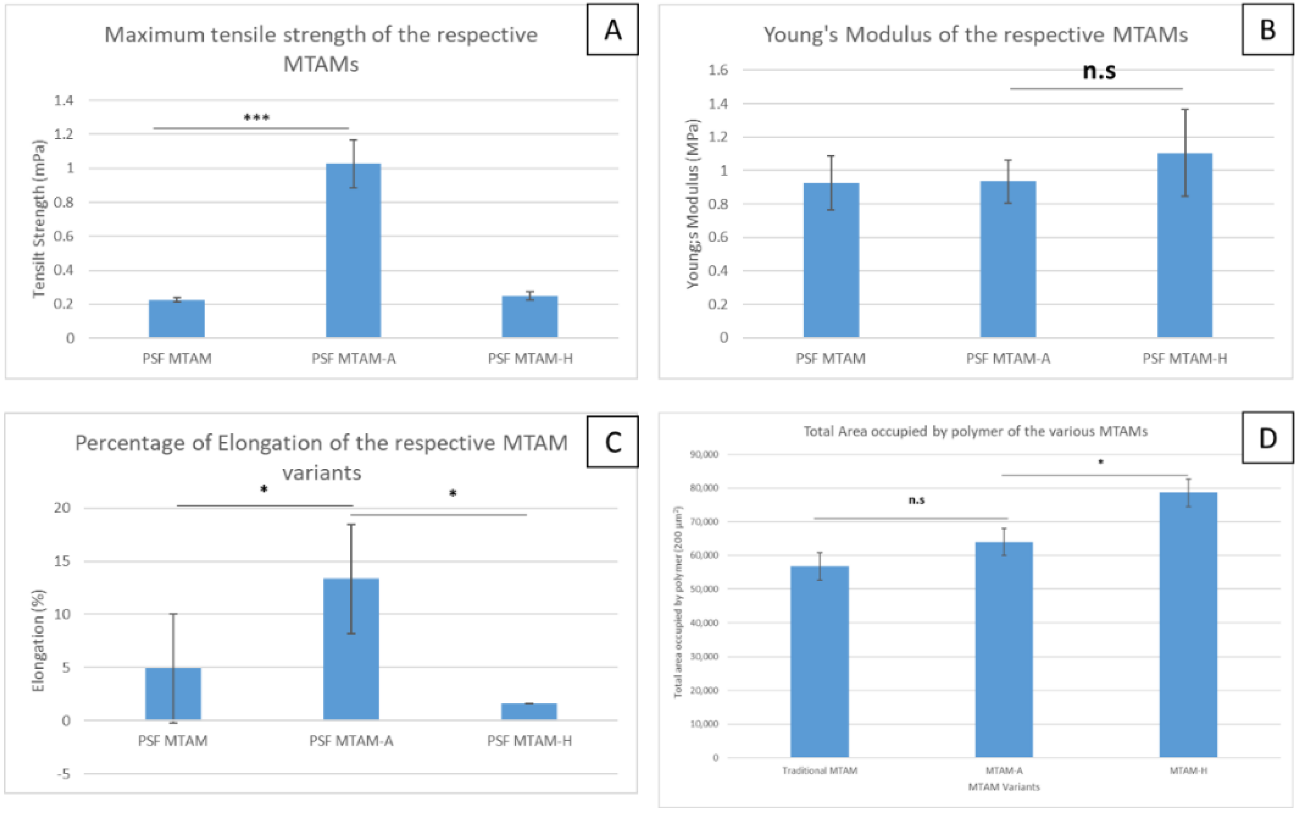 Membranes 11 00273 g005 Membranes 11 00273 g005