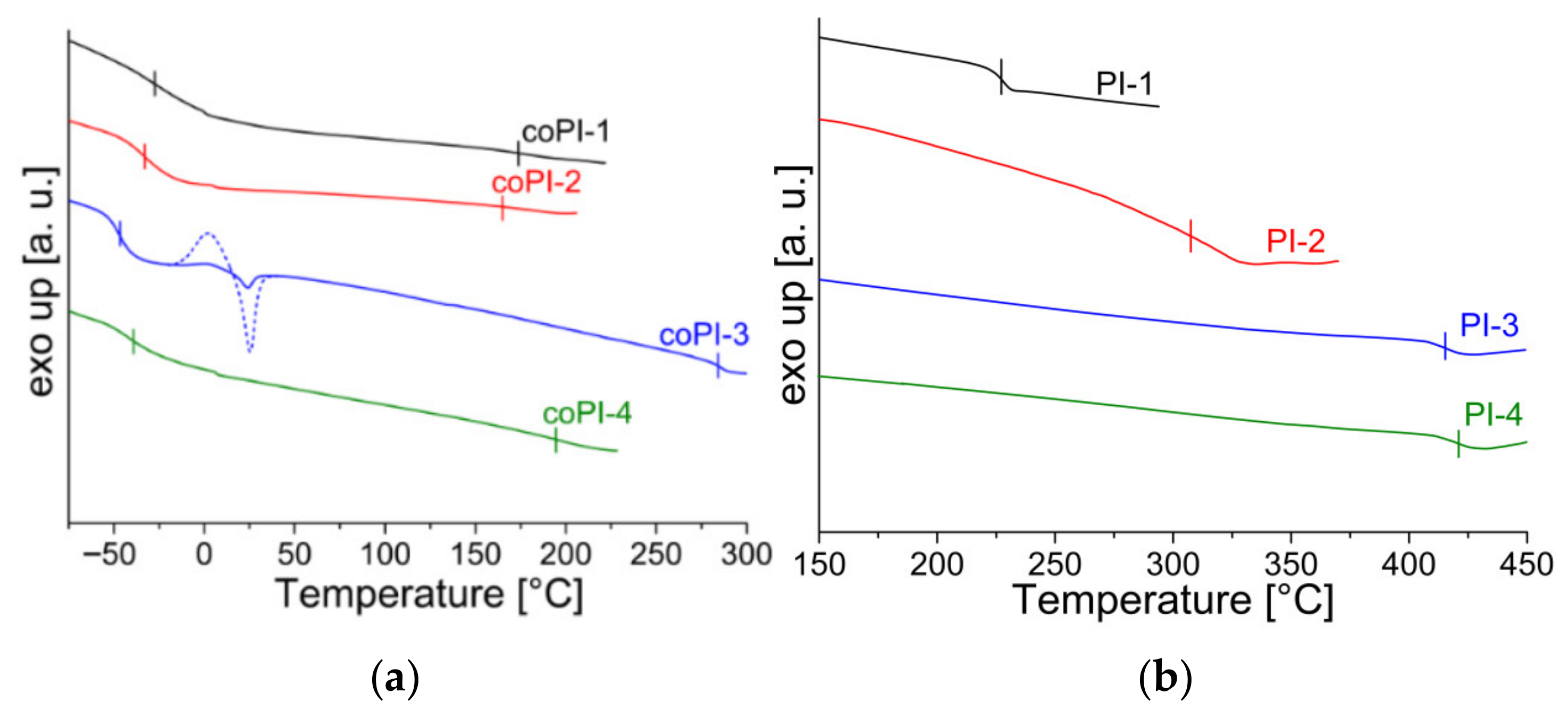 Membranes 11 00274 g004
