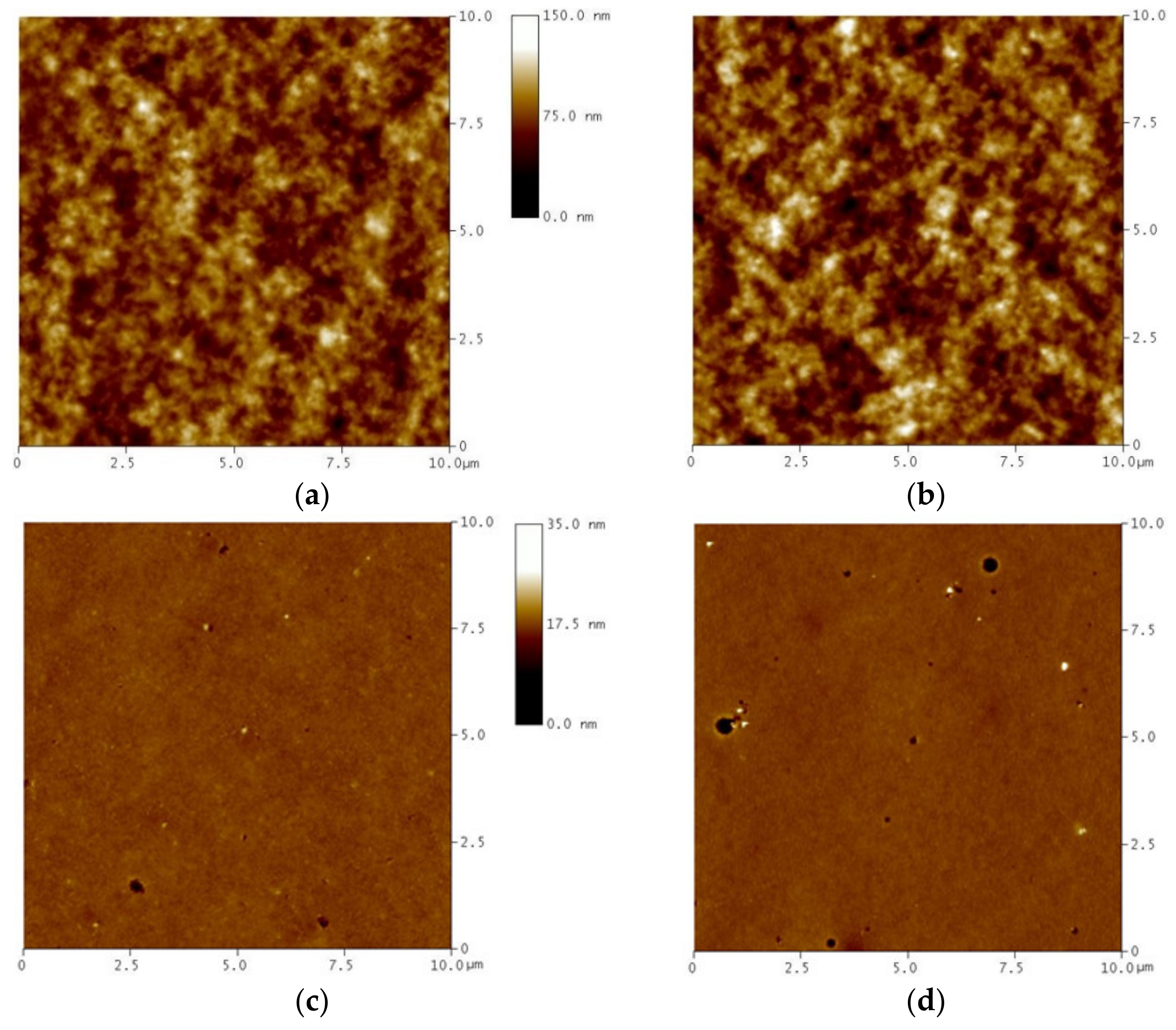 Membranes 11 00274 g006