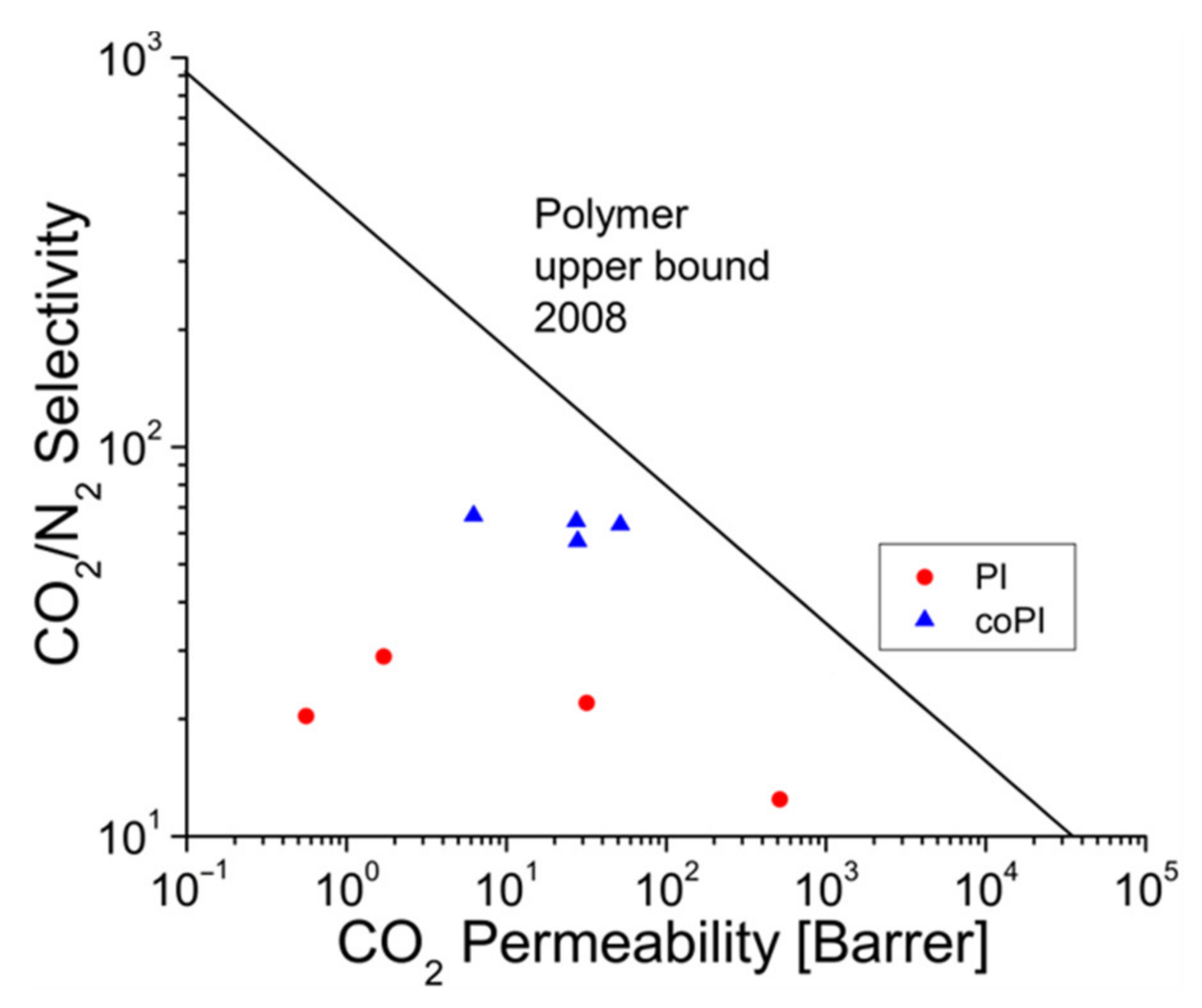 Membranes 11 00274 g007