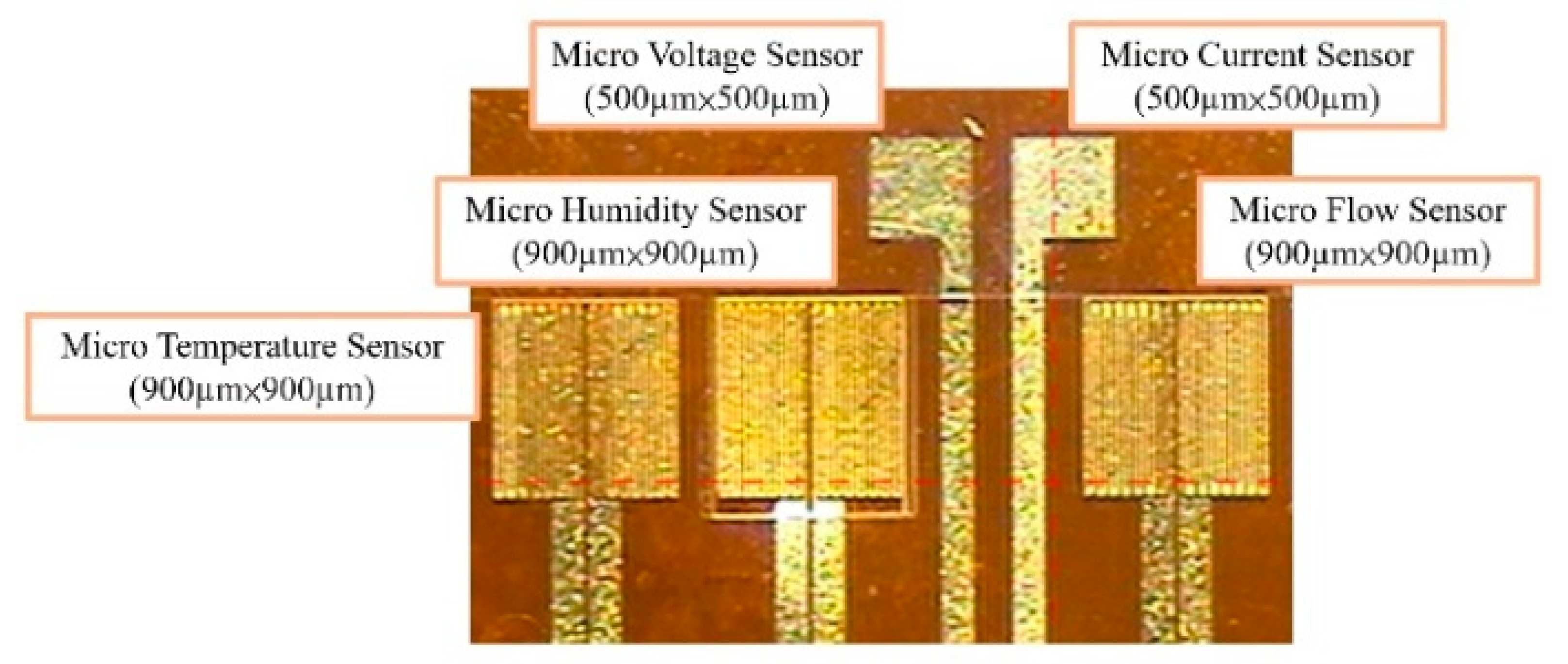 Membranes 11 00276 g003 550
