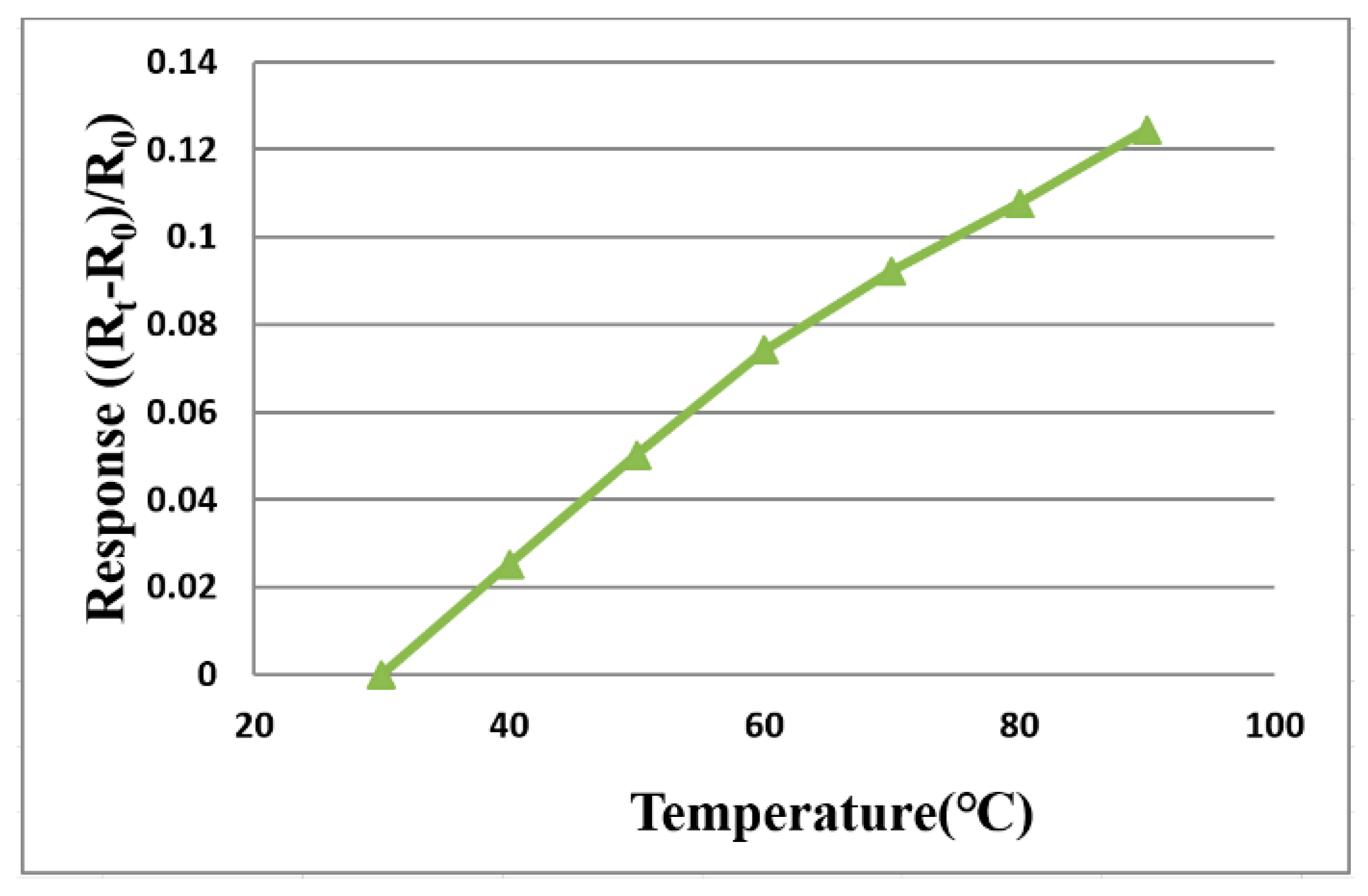 Membranes 11 00276 g004 550