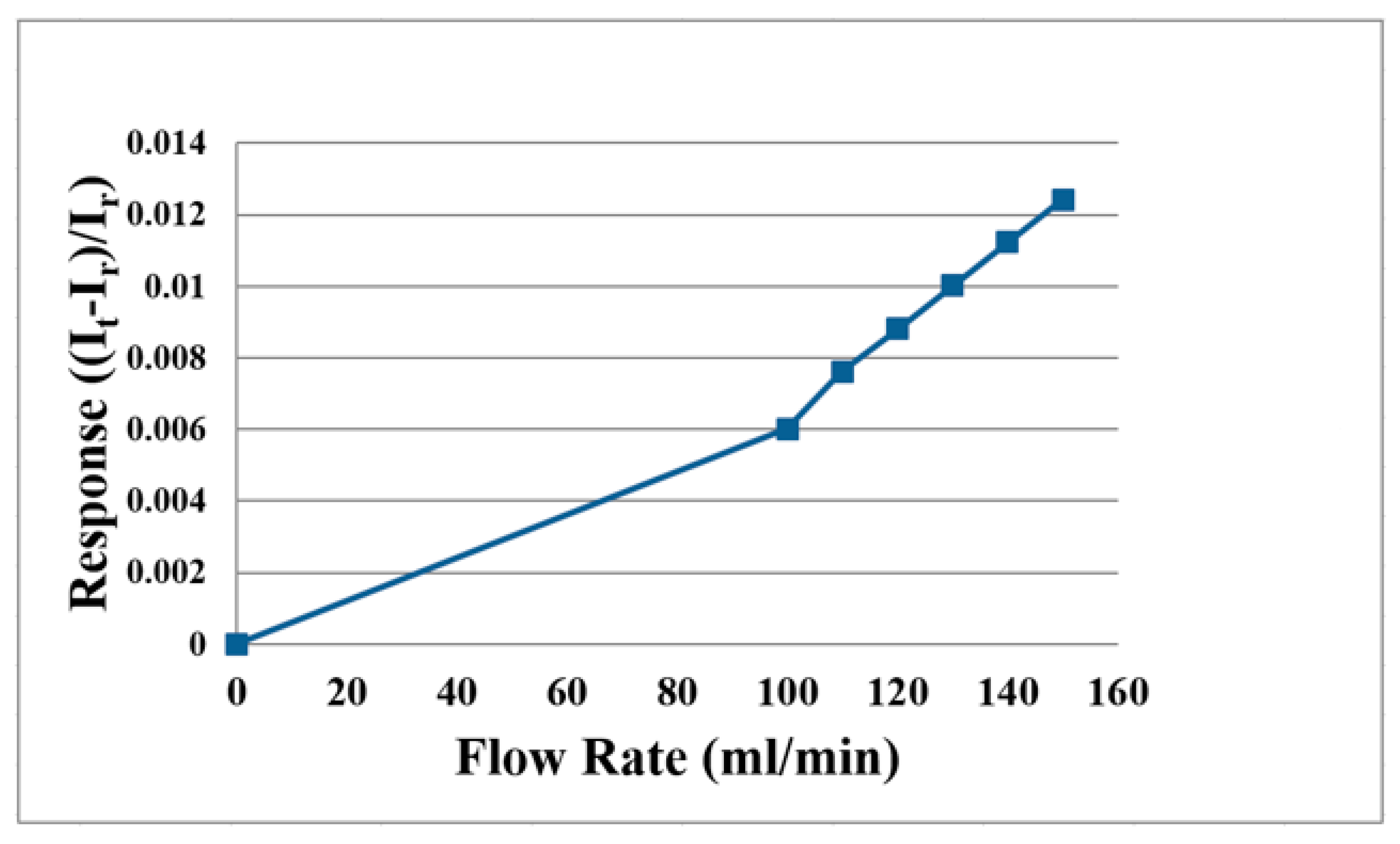 Membranes 11 00276 g008 550