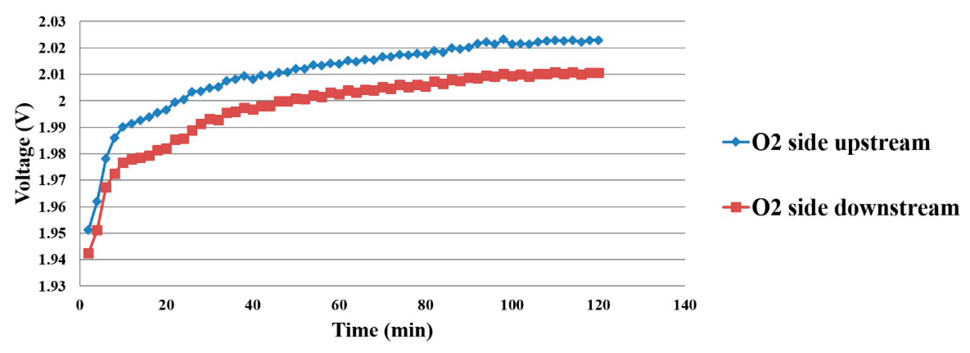 Membranes 11 00276 g012 550