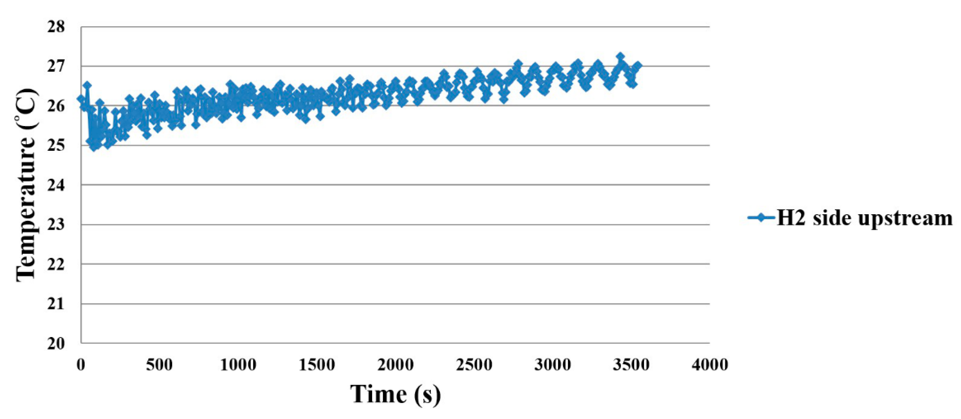 Membranes 11 00276 g015 550