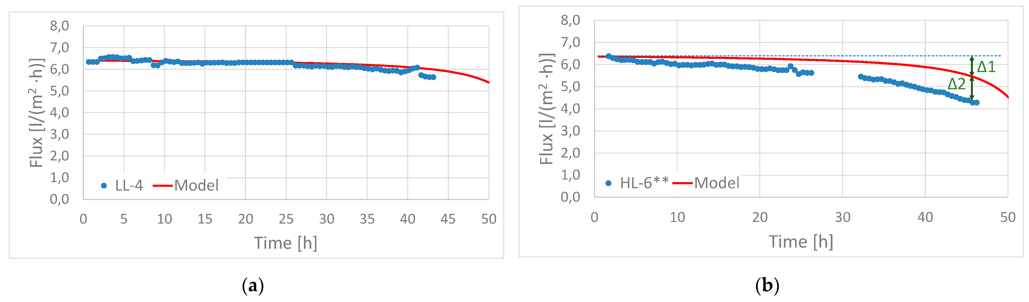 Membranes 11 00278 g004