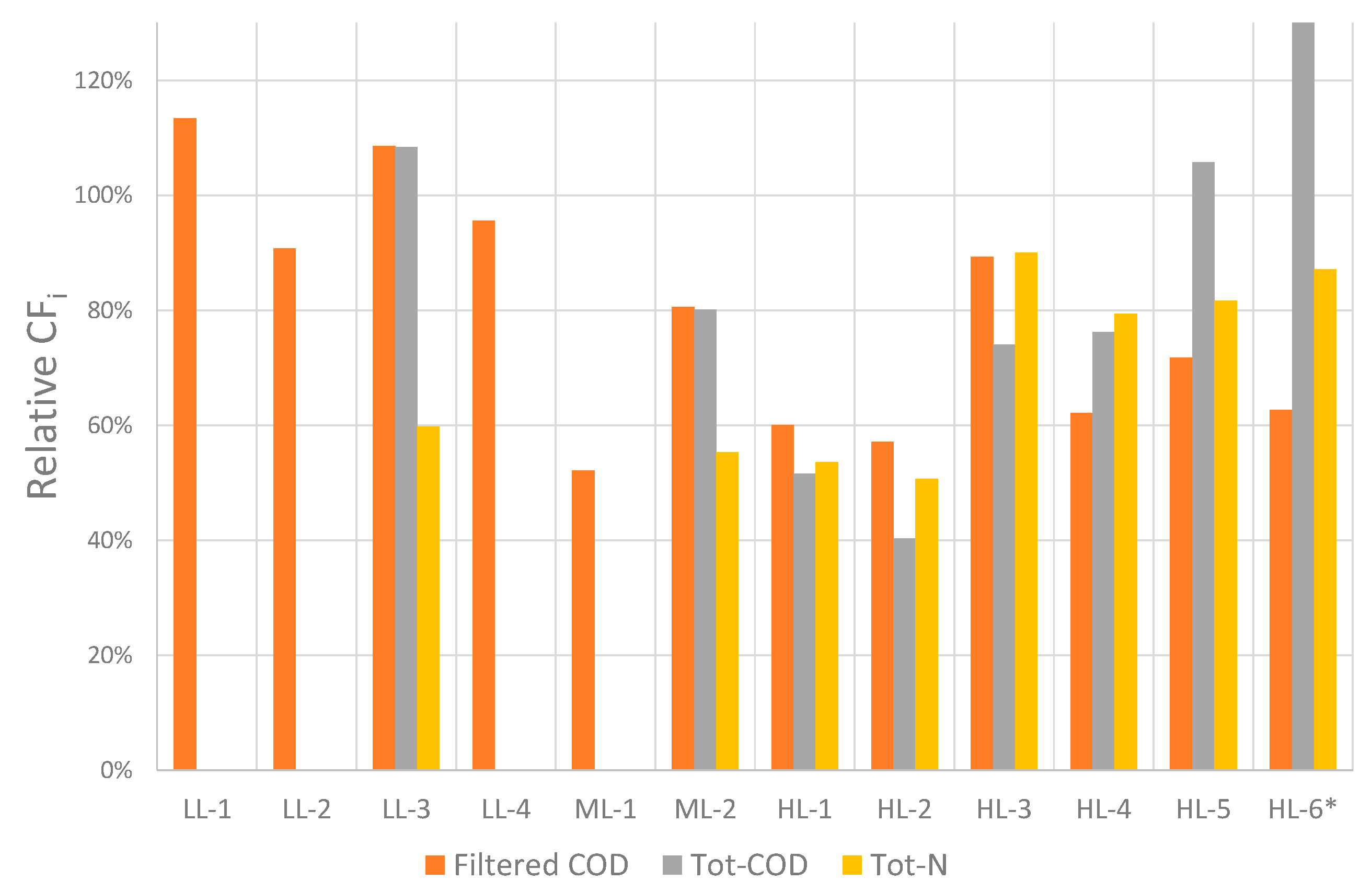 Membranes 11 00278 g008