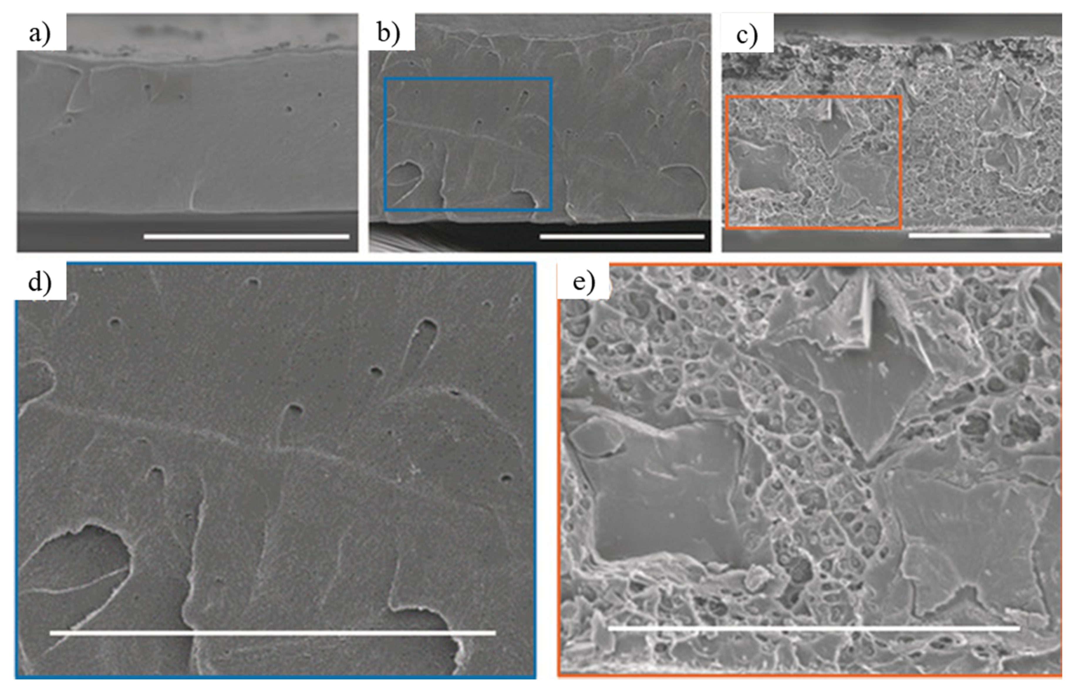 Membranes 11 00279 g007 Membranes 11 00279 g007