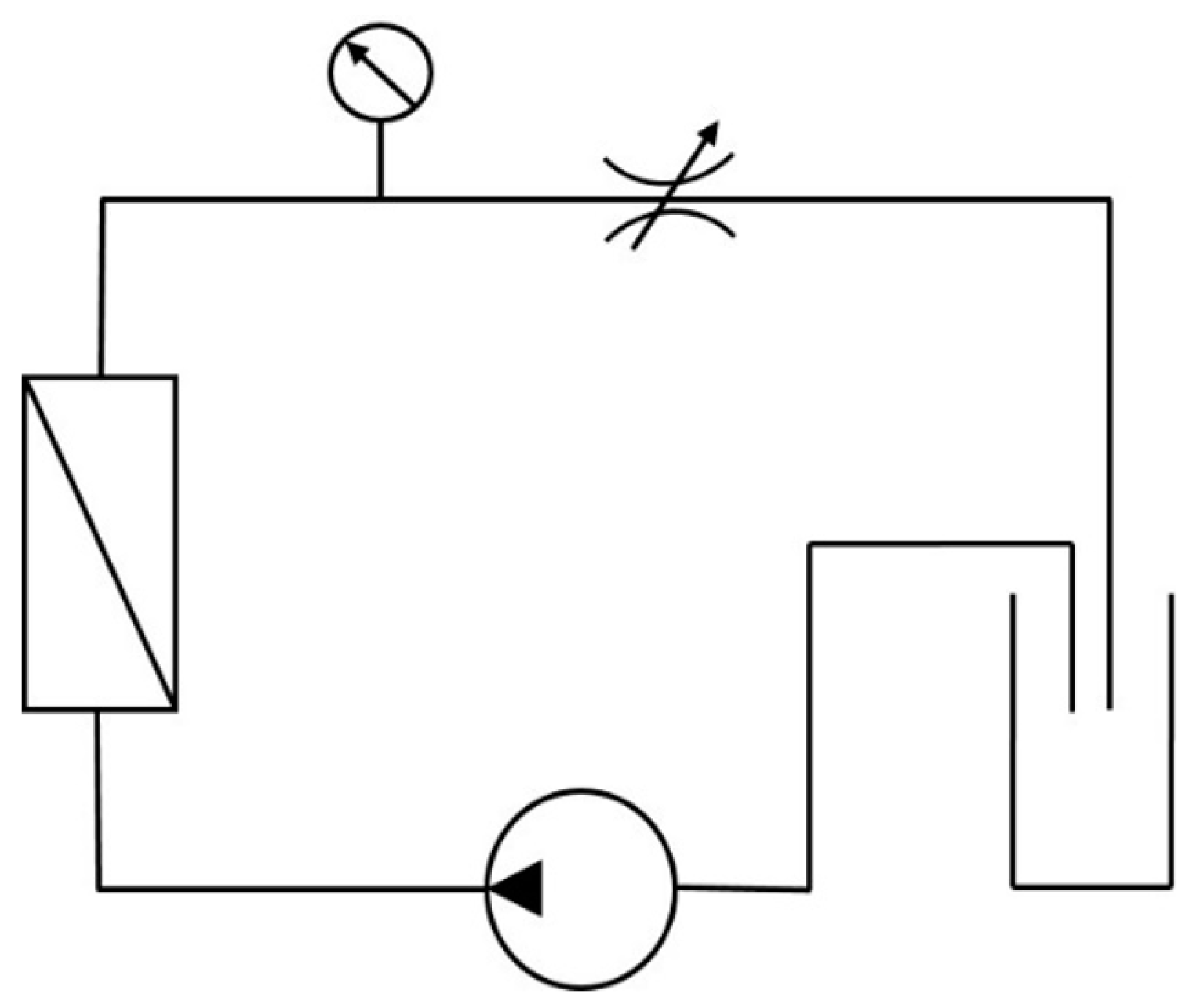 Membranes 11 00280 g003