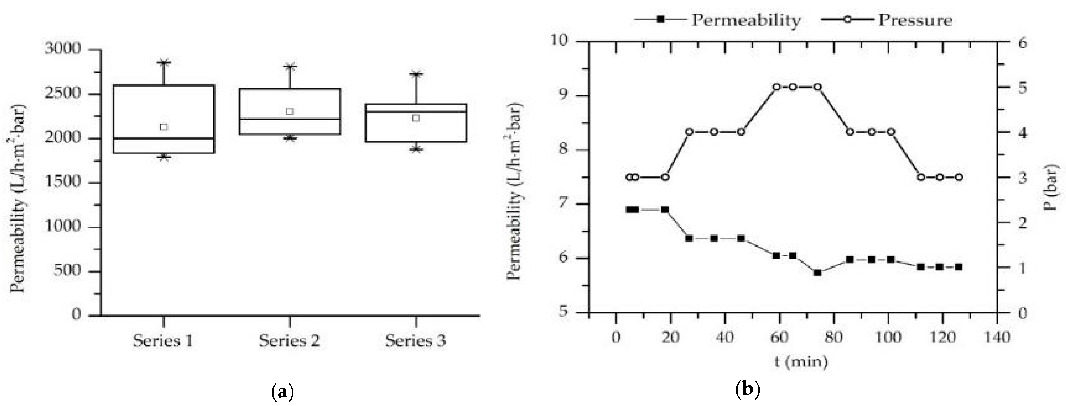 Membranes 11 00280 g011