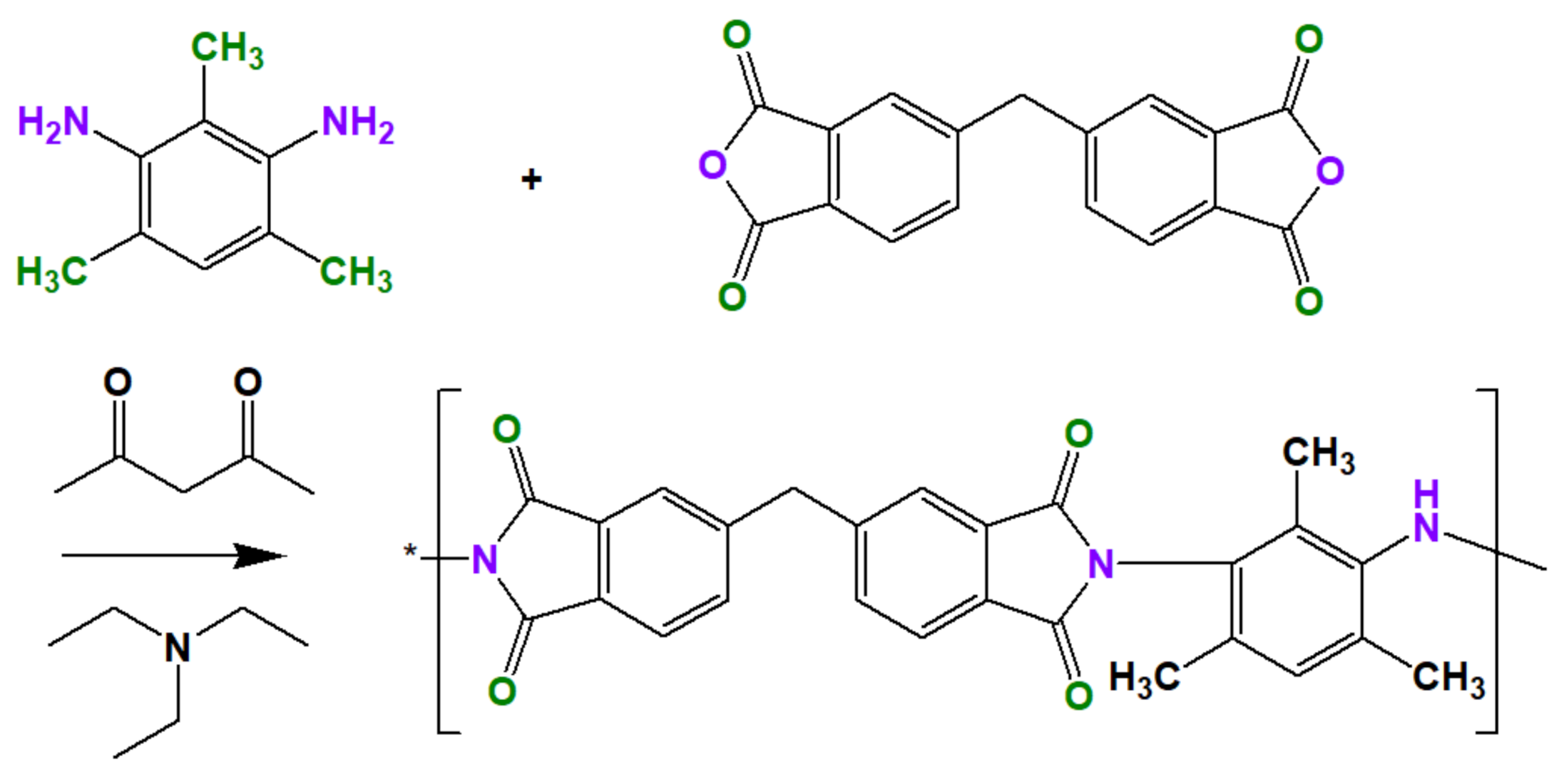 Membranes 11 00284 g001 Membranes 11 00284 g001
