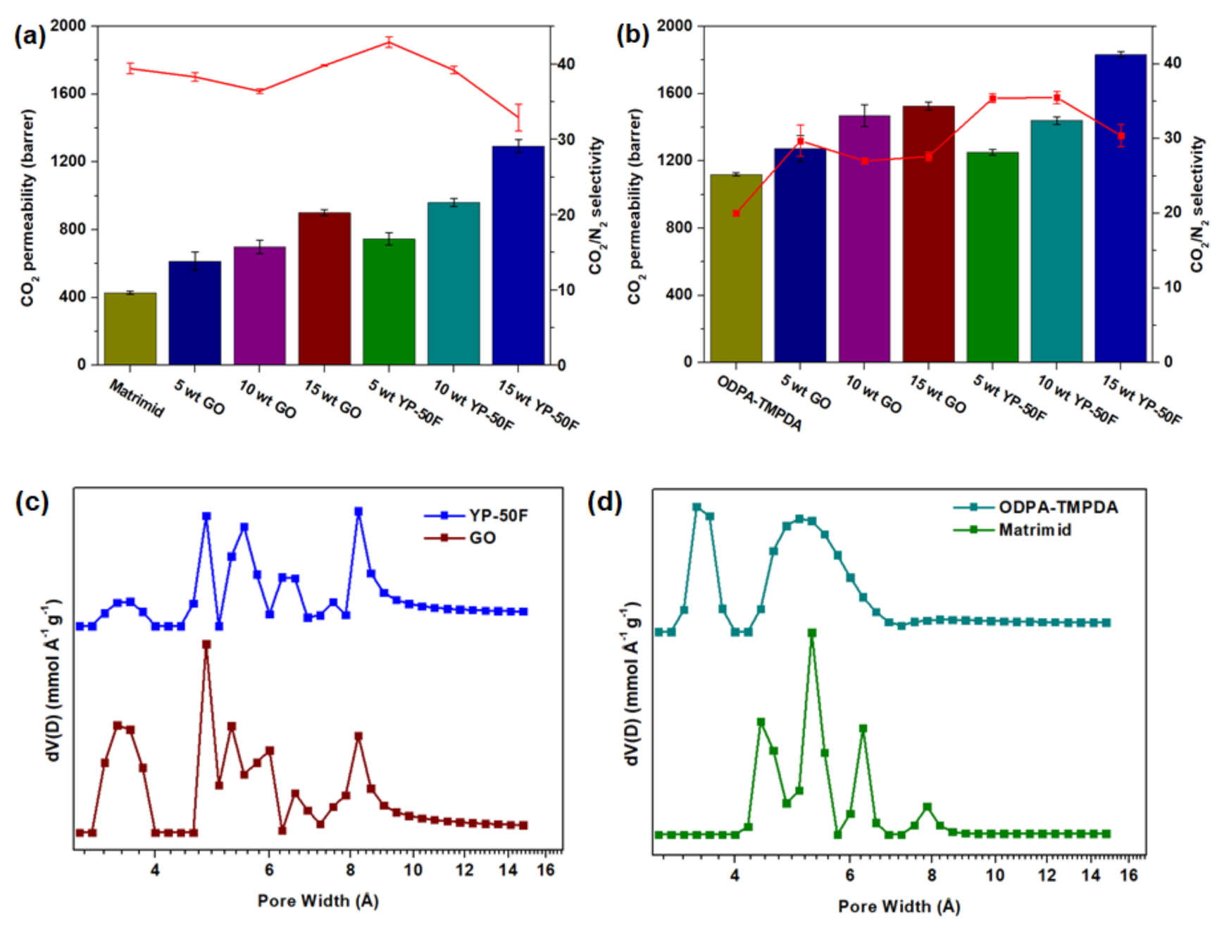 Membranes 11 00284 g008 Membranes 11 00284 g008
