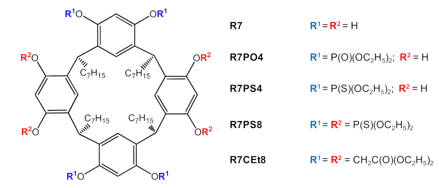 Membranes 11 00285 g001 Membranes 11 00285 g001