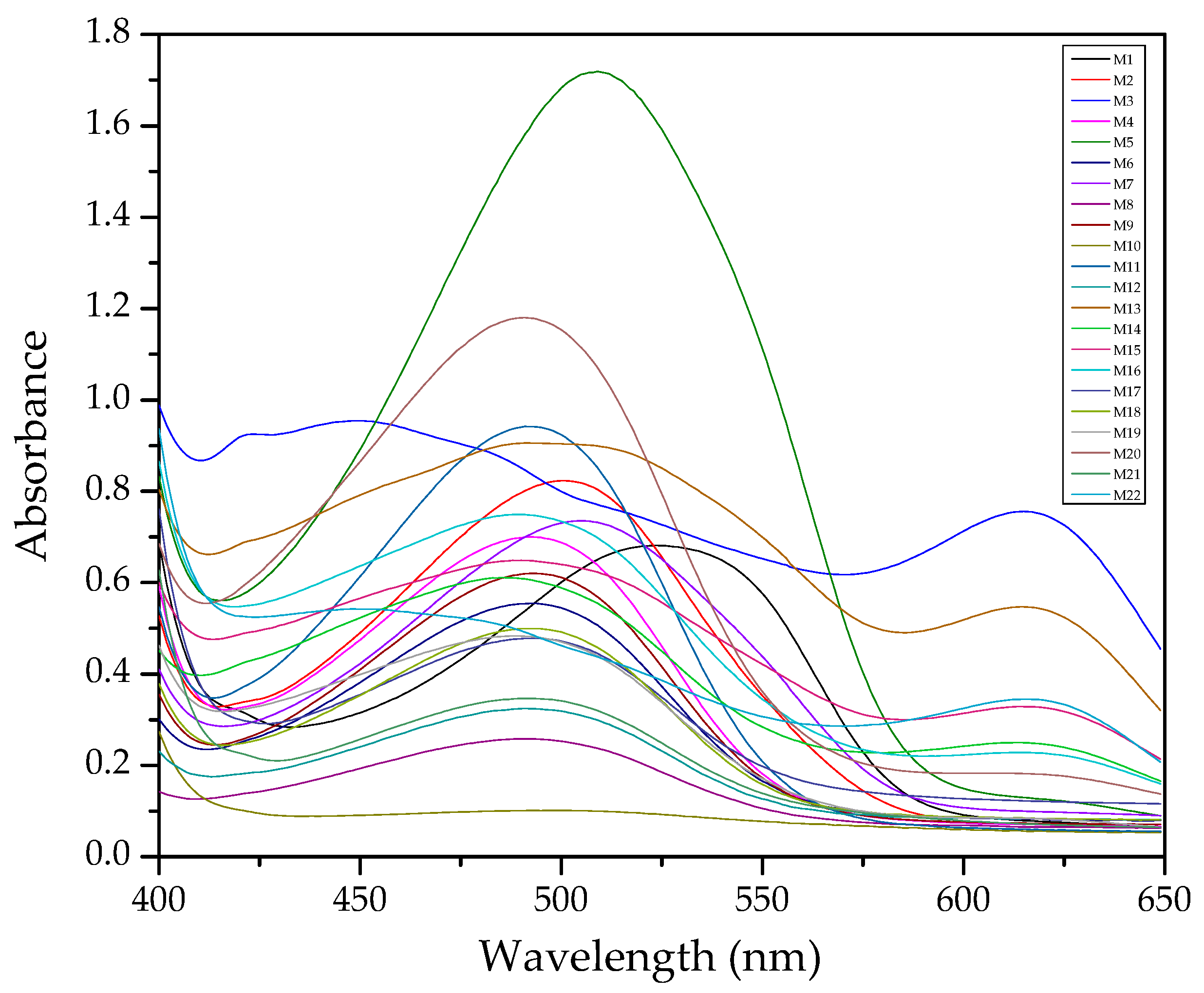 Membranes 11 00288 g001 Membranes 11 00288 g001