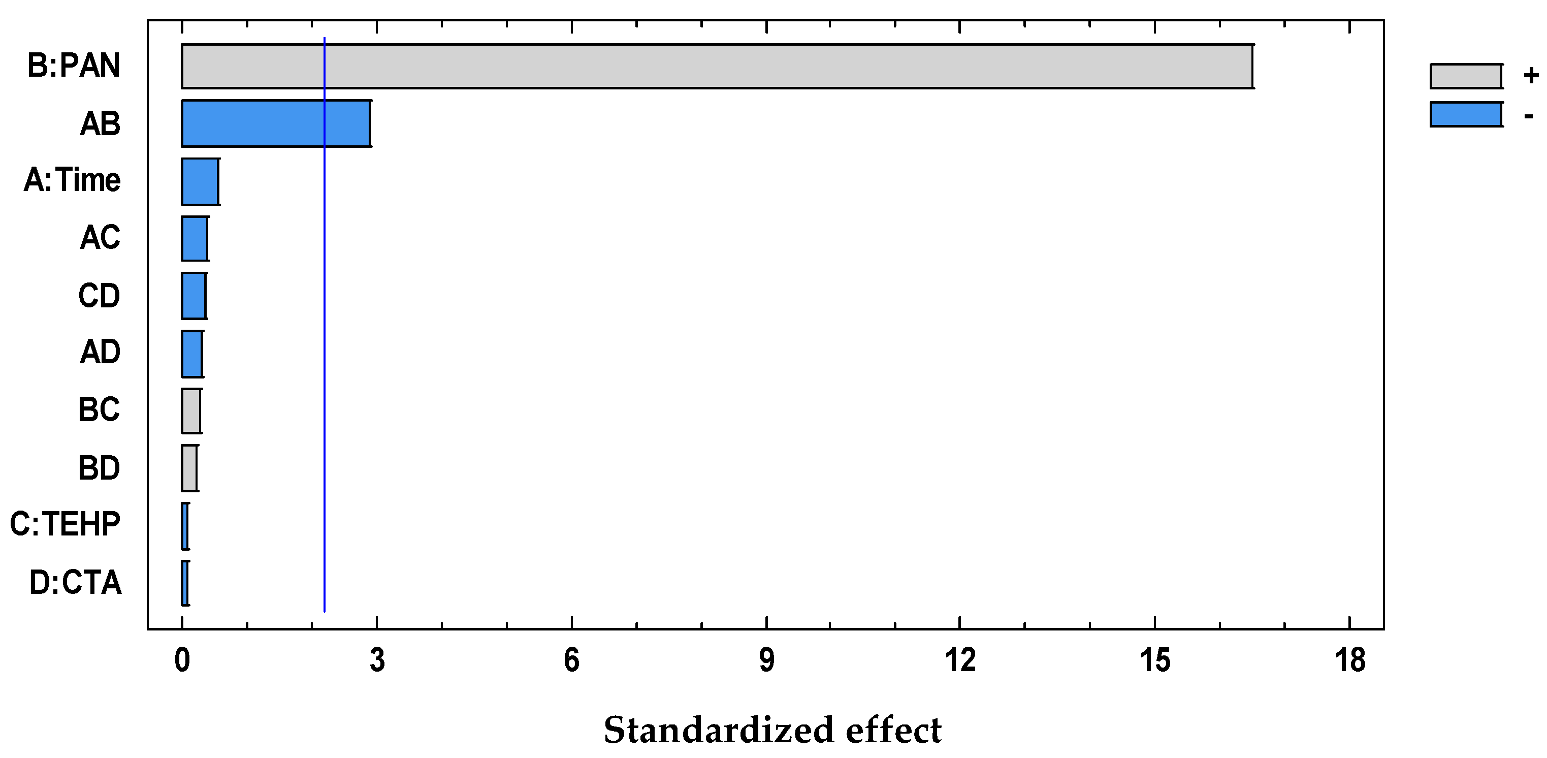 Membranes 11 00288 g006 Membranes 11 00288 g006