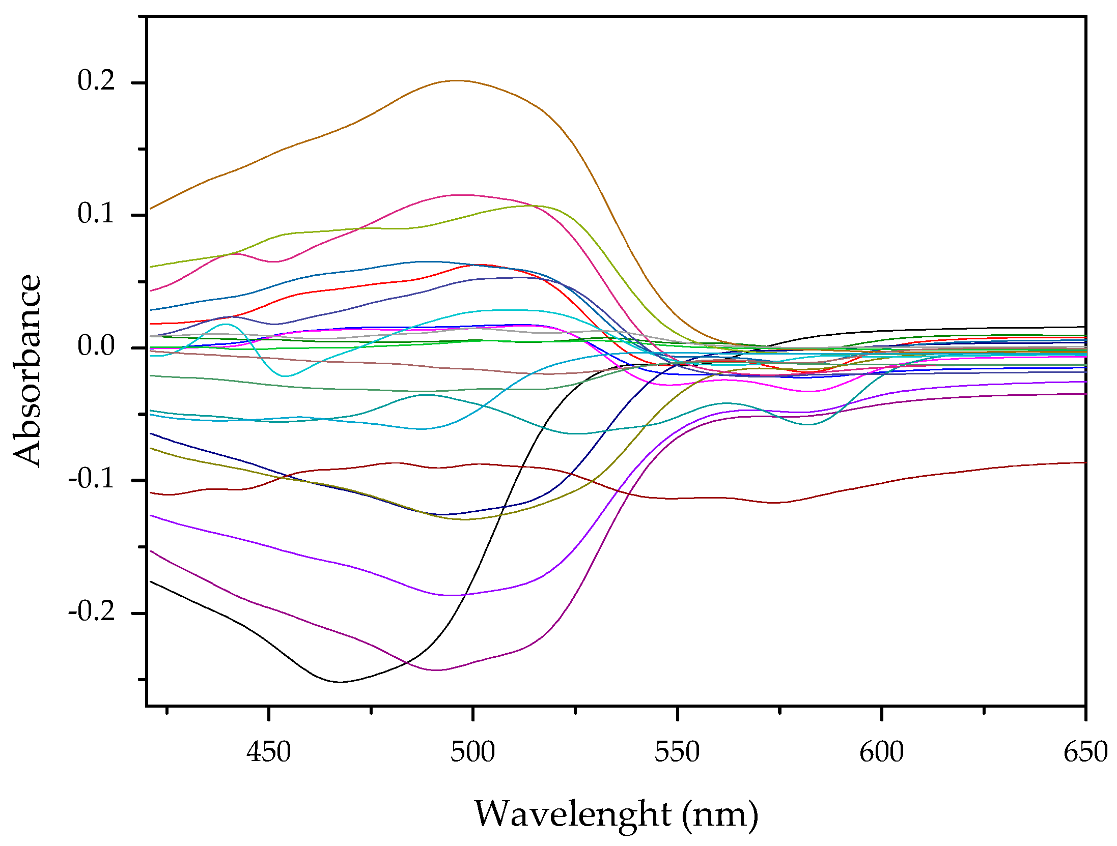 Membranes 11 00288 g008 Membranes 11 00288 g008