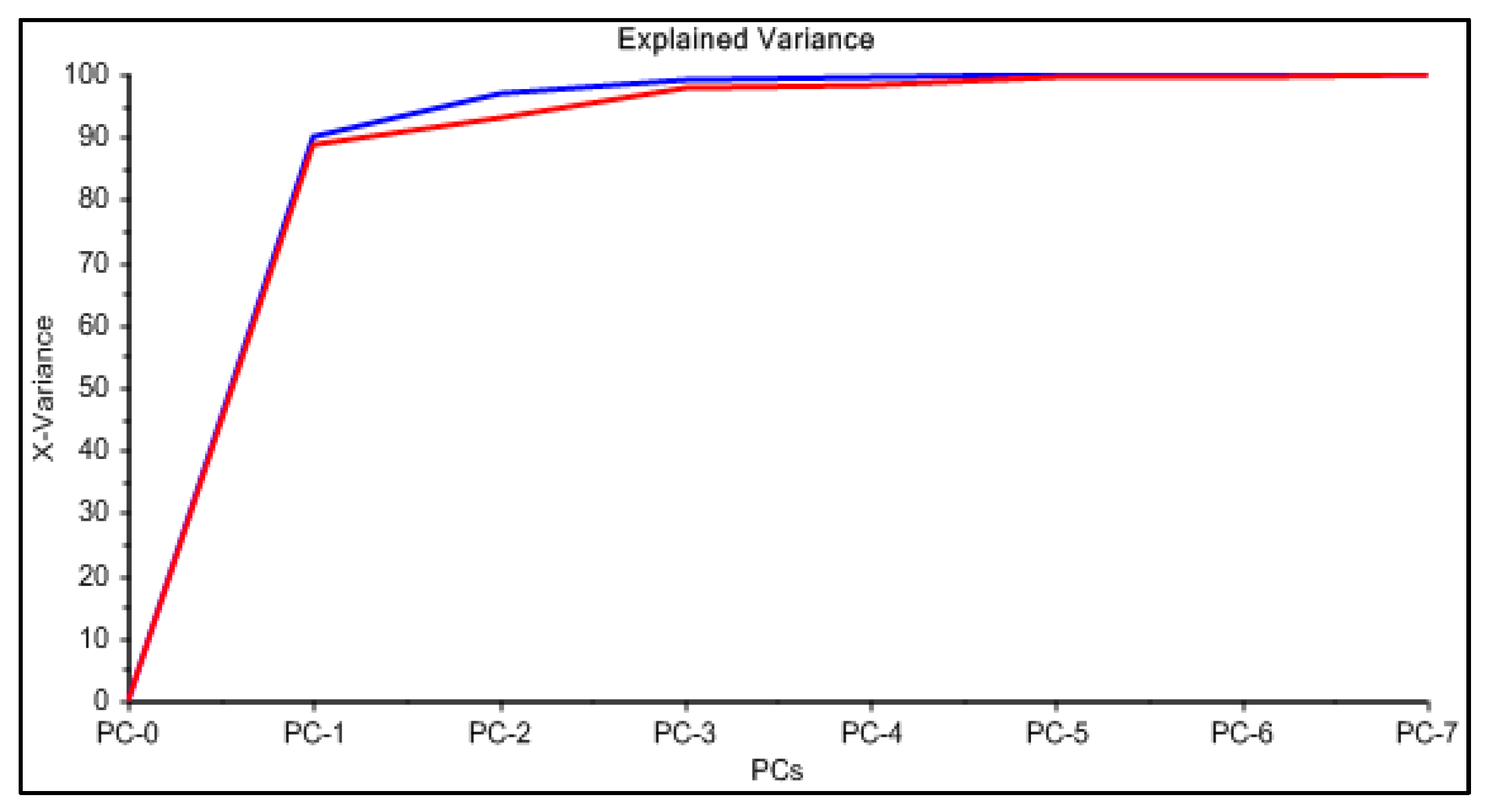 Membranes 11 00288 g009 Membranes 11 00288 g009