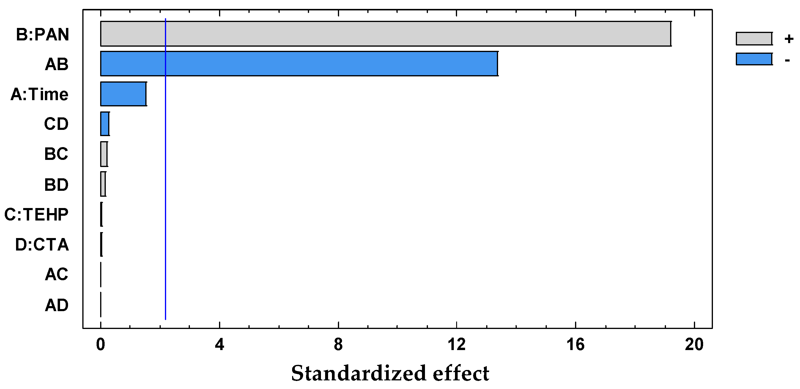 Membranes 11 00288 g011 Membranes 11 00288 g011