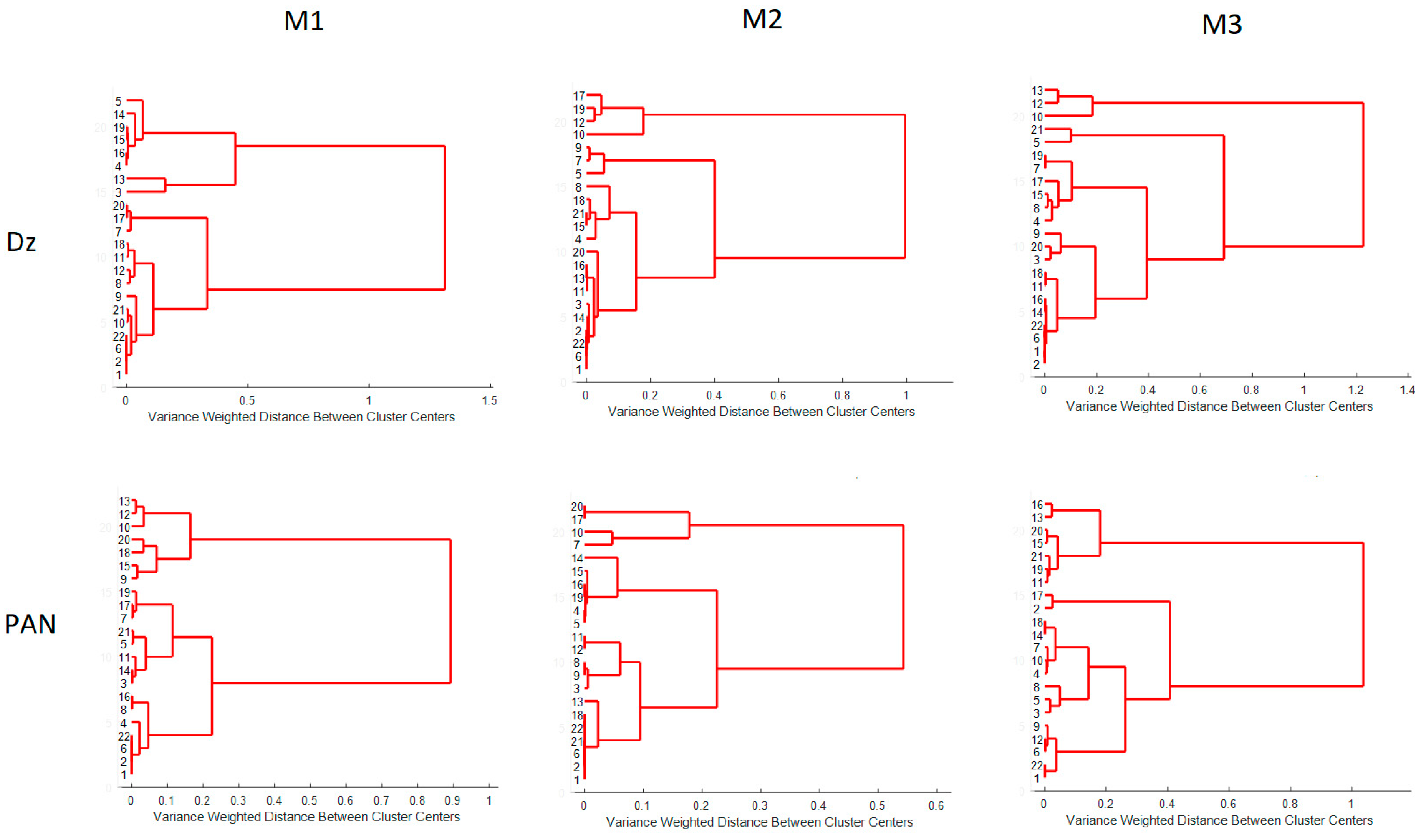 Membranes 11 00288 g013 Membranes 11 00288 g013