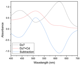 Membranes 11 00288 i015 Membranes 11 00288 i015
