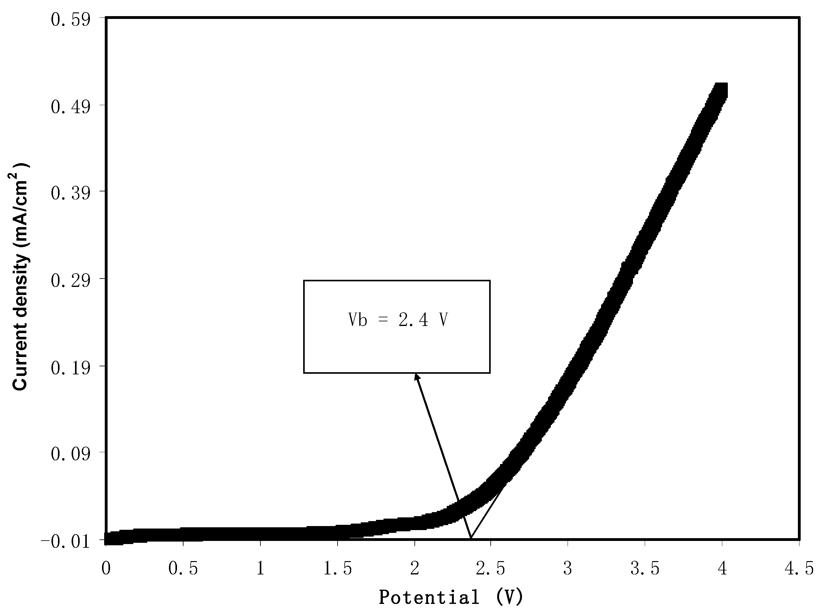 Membranes 11 00289 g006 Membranes 11 00289 g006