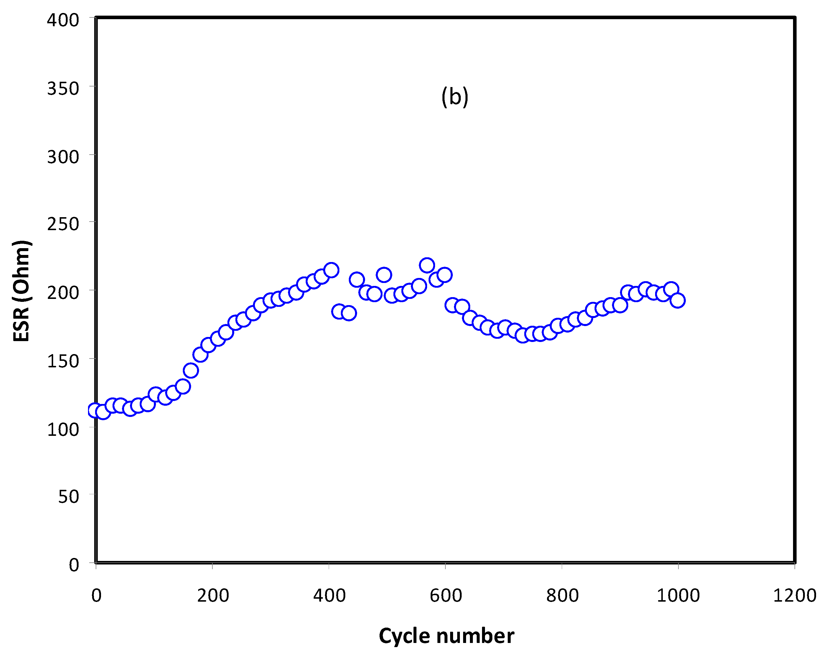 Membranes 11 00289 g009b Membranes 11 00289 g009b
