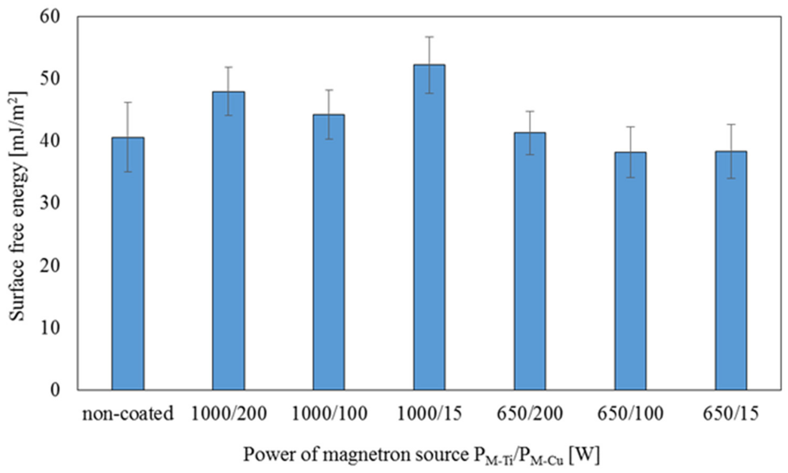 Membranes 11 00290 g010 Membranes 11 00290 g010