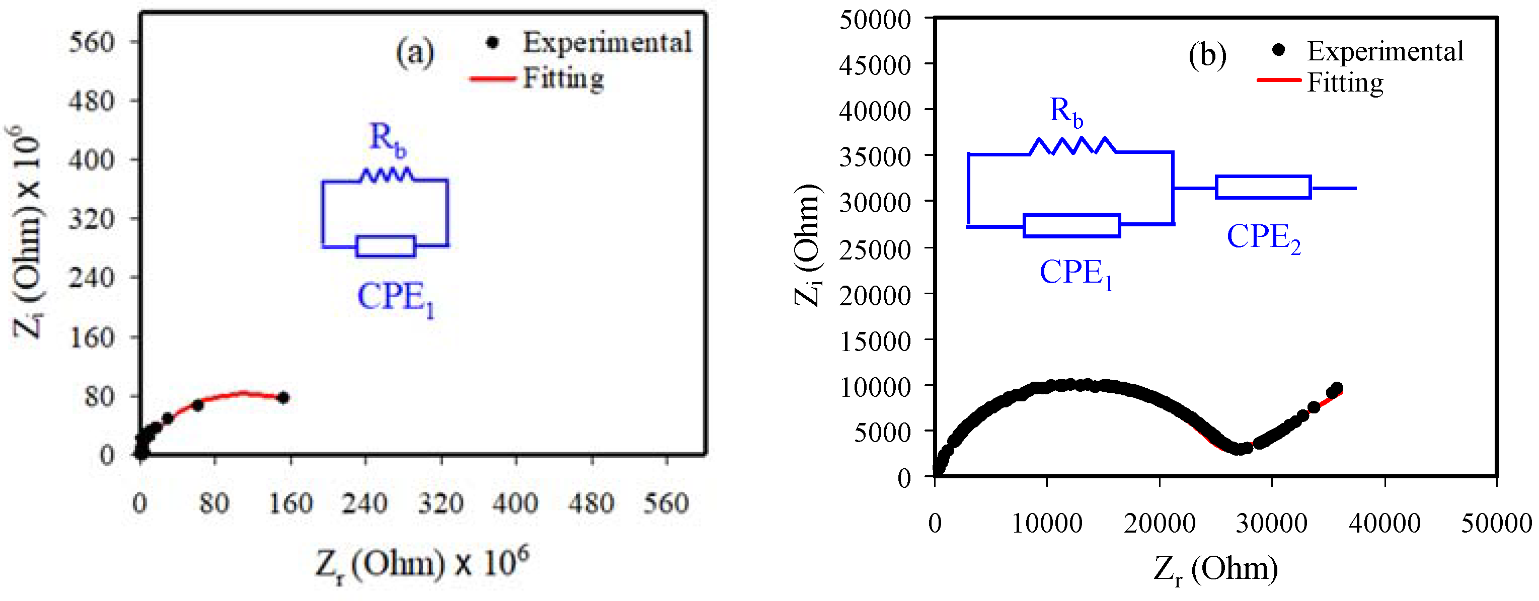 Membranes 11 00296 g003a Membranes 11 00296 g003a
