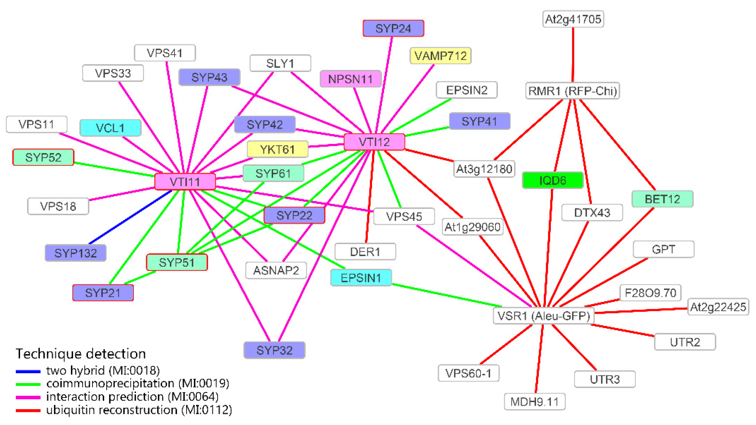 Membranes 11 00299 g005 Membranes 11 00299 g005
