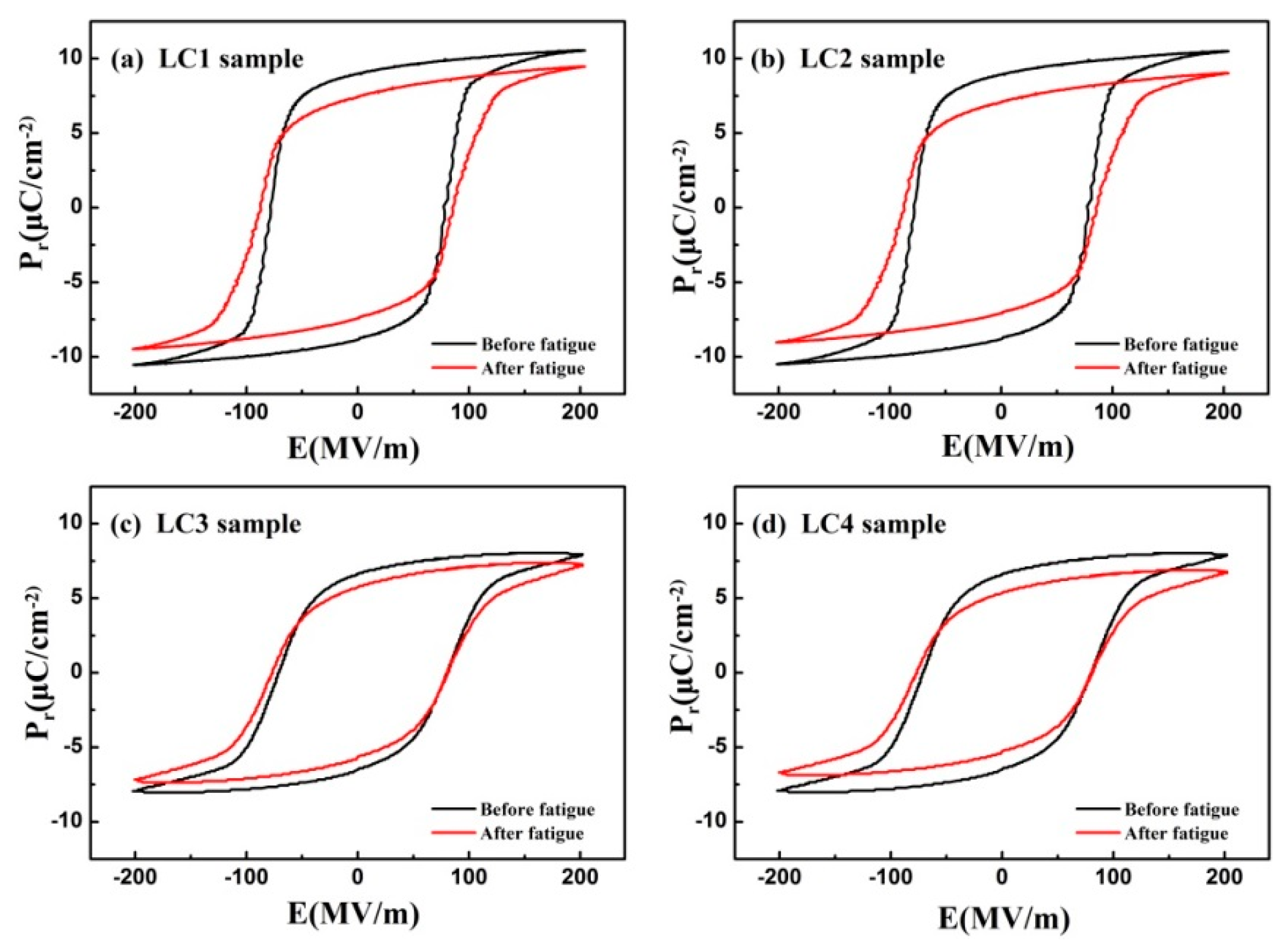 Membranes 11 00301 g002 Membranes 11 00301 g002