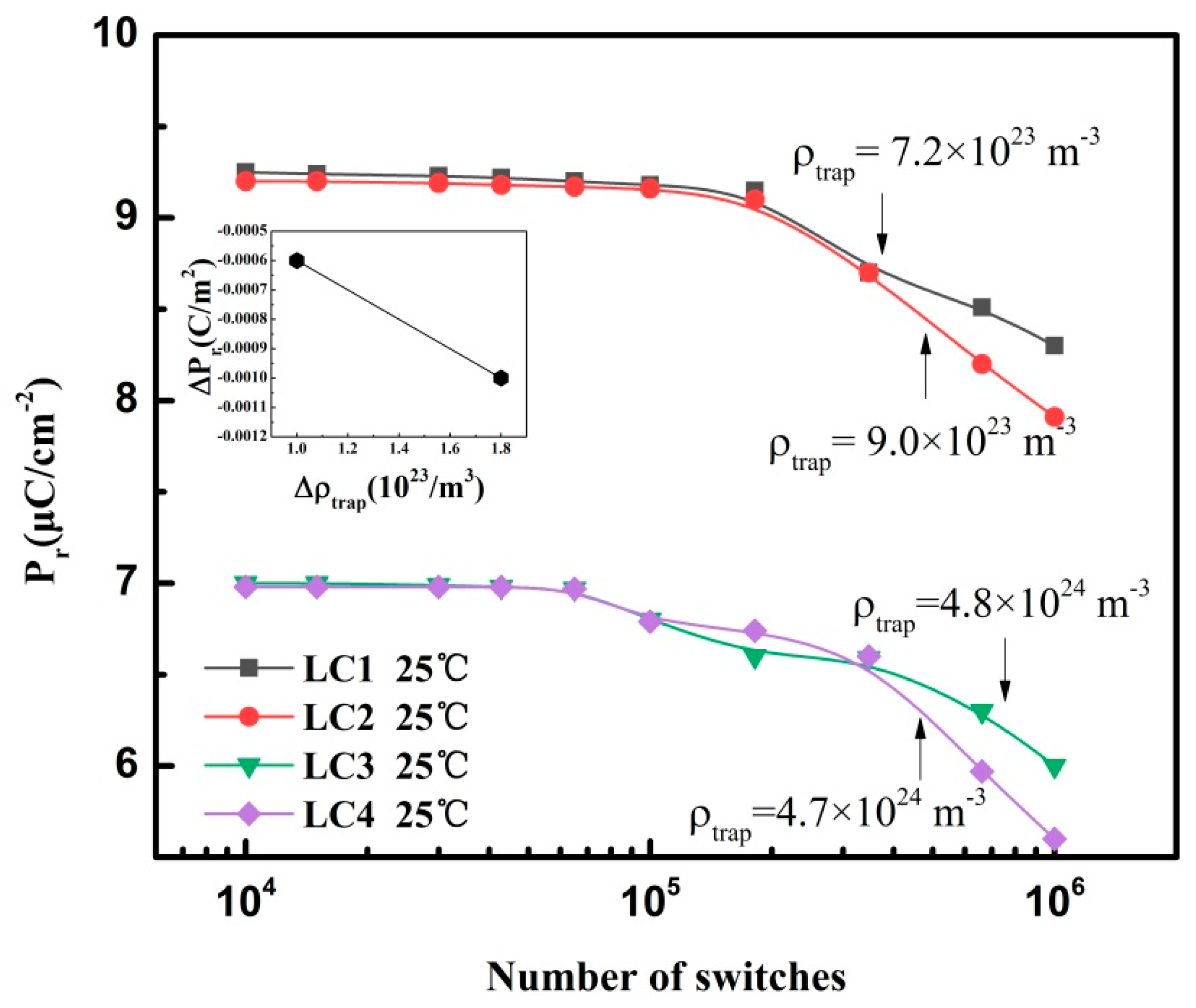 Membranes 11 00301 g003 Membranes 11 00301 g003