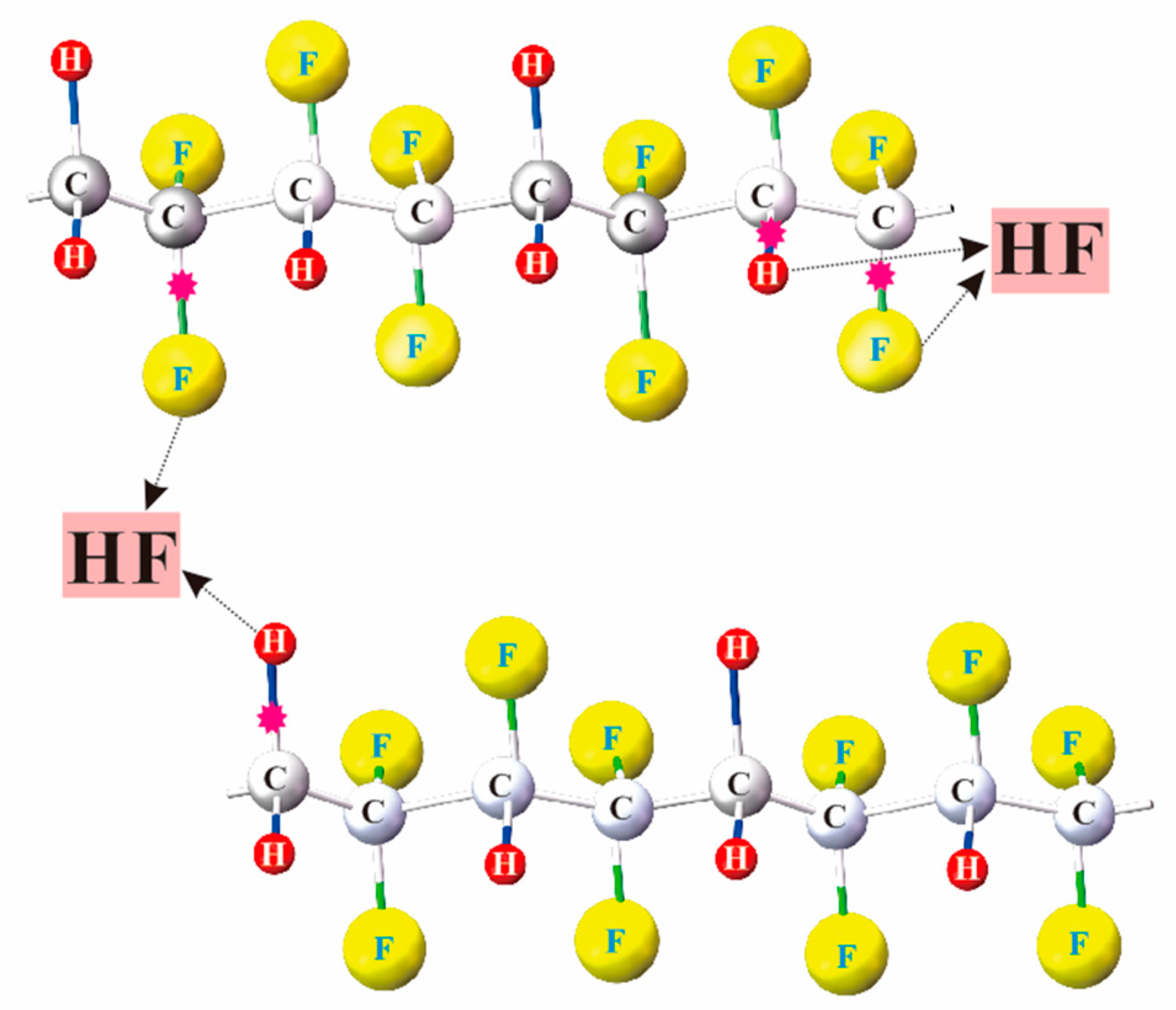 Membranes 11 00301 g004 Membranes 11 00301 g004