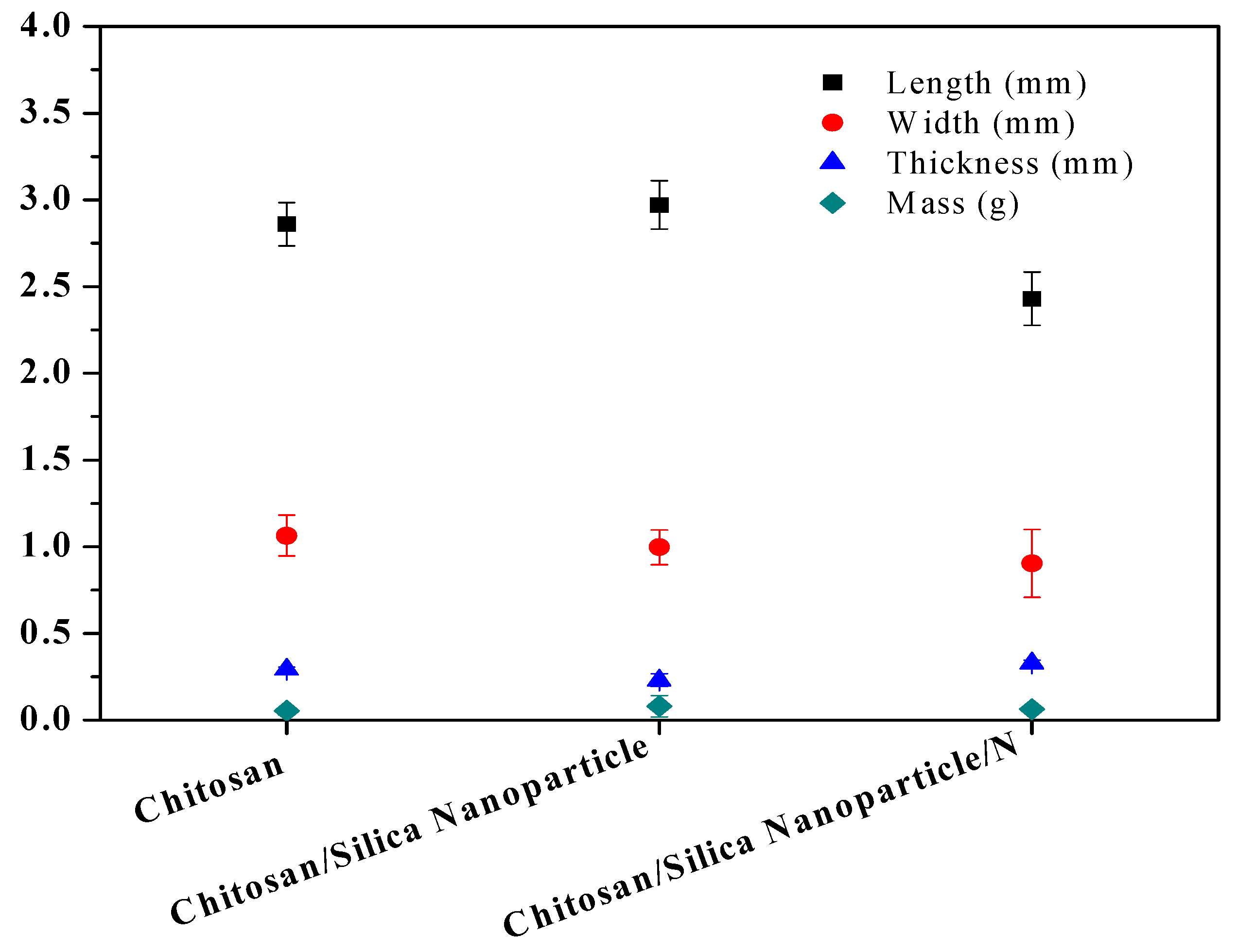 Membranes 11 00303 g007 Membranes 11 00303 g007