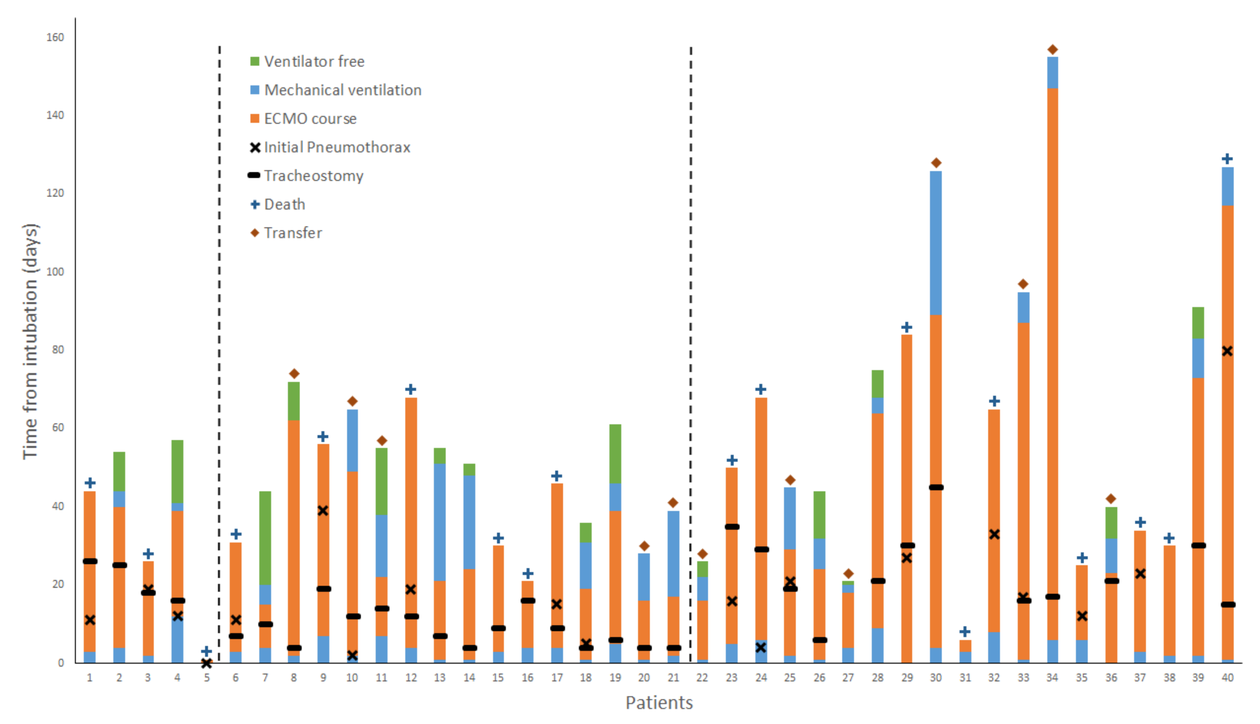 Membranes 11 00306 g002 Membranes 11 00306 g002