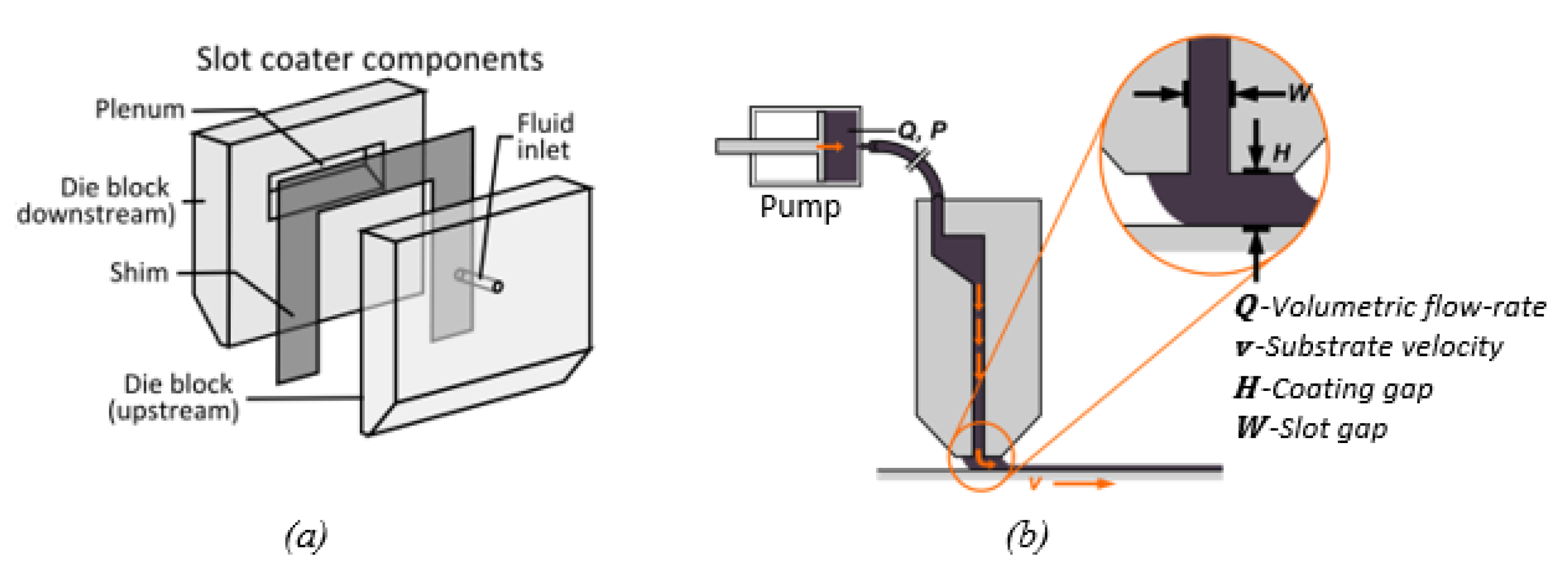 Membranes 11 00309 g013 Membranes 11 00309 g013
