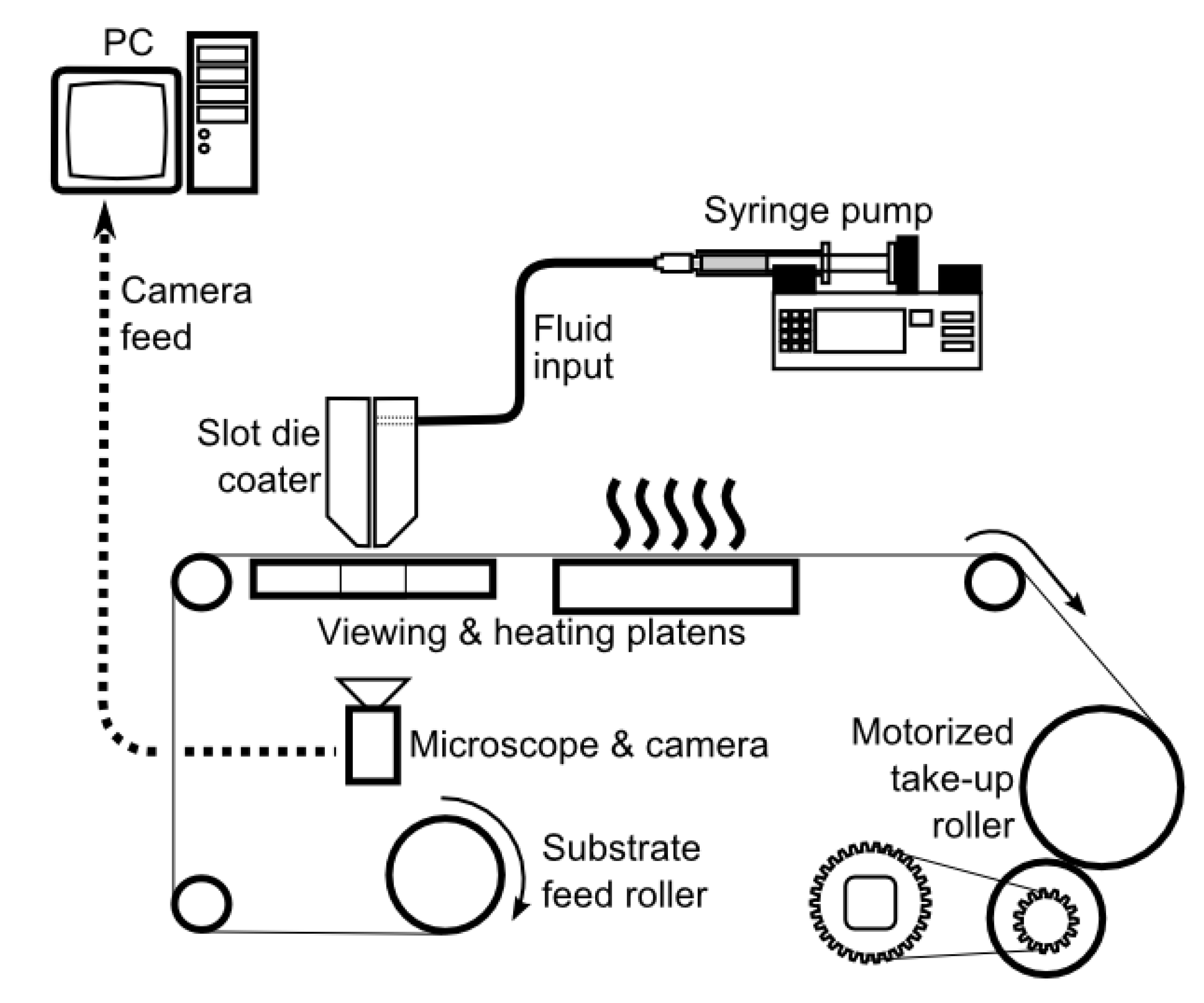 Membranes 11 00309 g014 Membranes 11 00309 g014