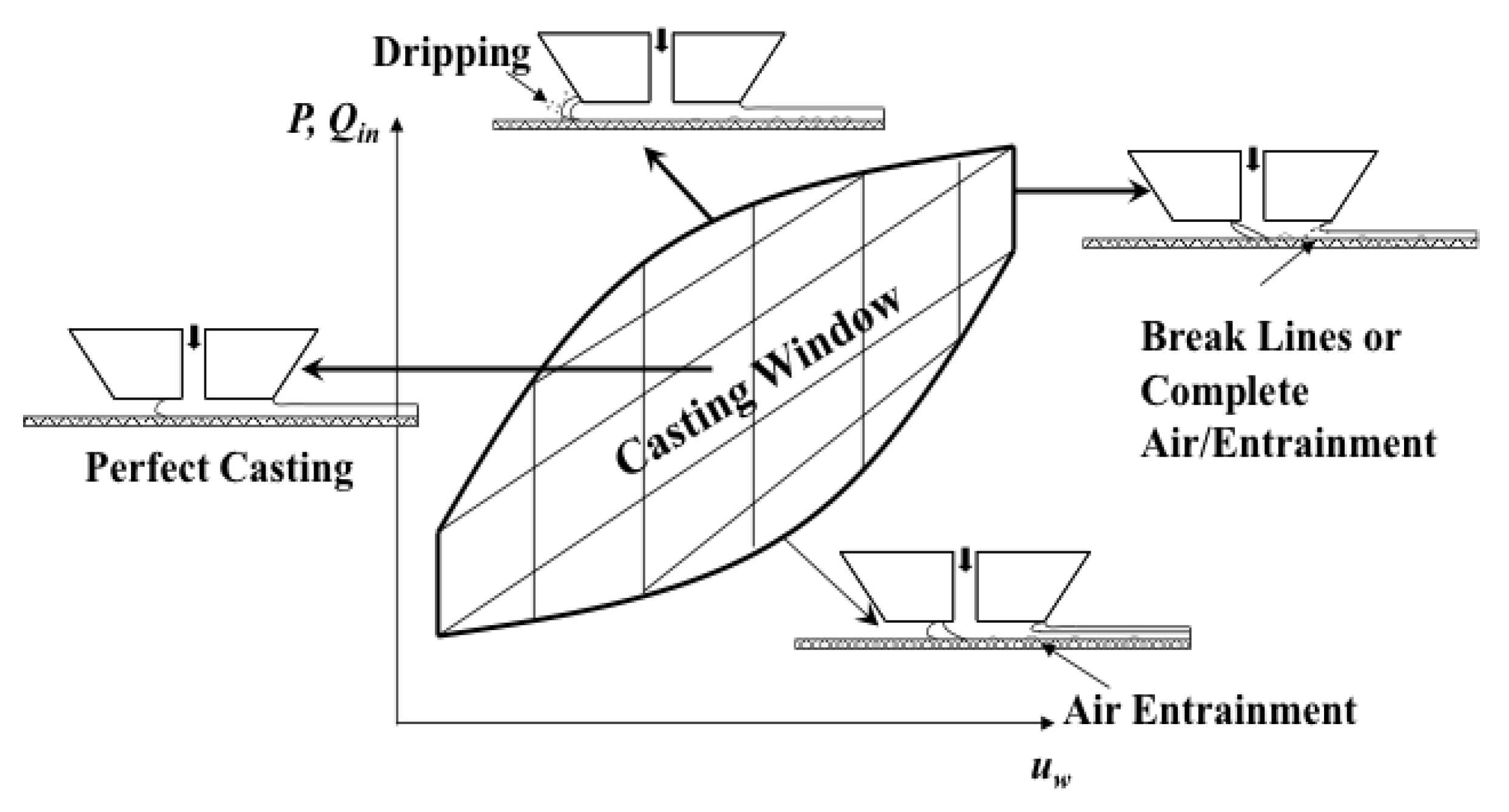 Membranes 11 00309 g015 Membranes 11 00309 g015