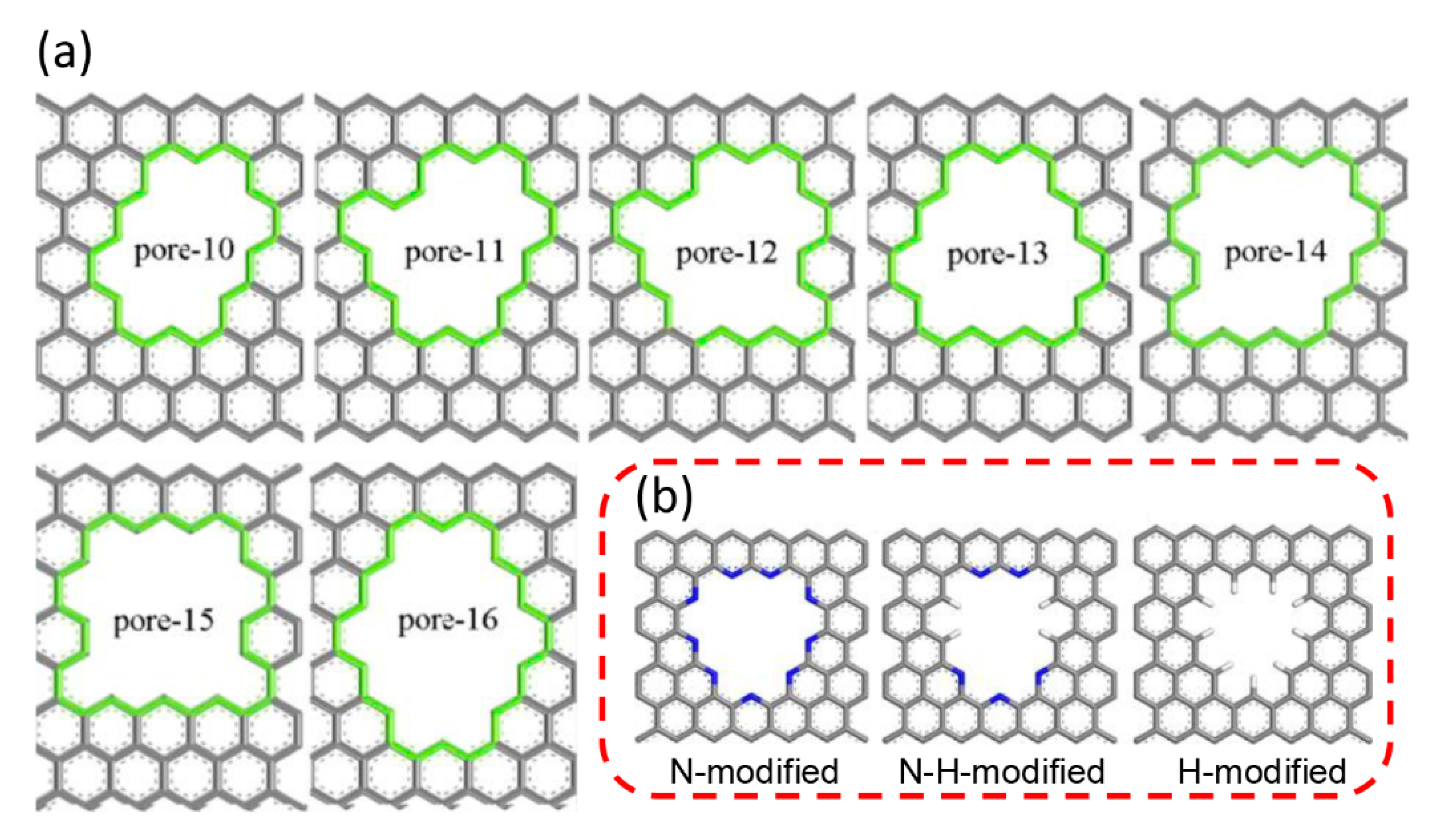 Membranes 11 00310 g005 Membranes 11 00310 g005