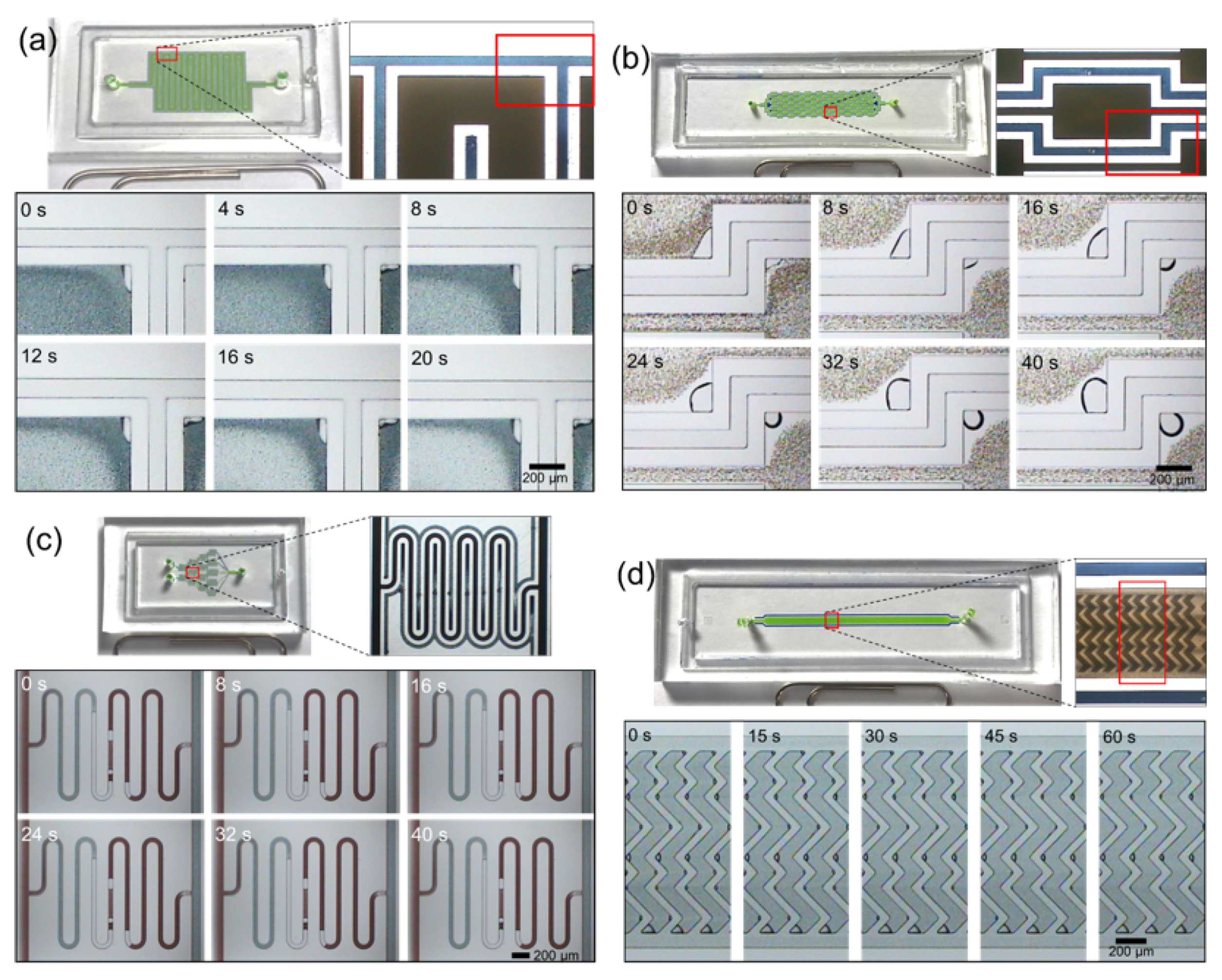 Membranes 11 00316 g005 Membranes 11 00316 g005