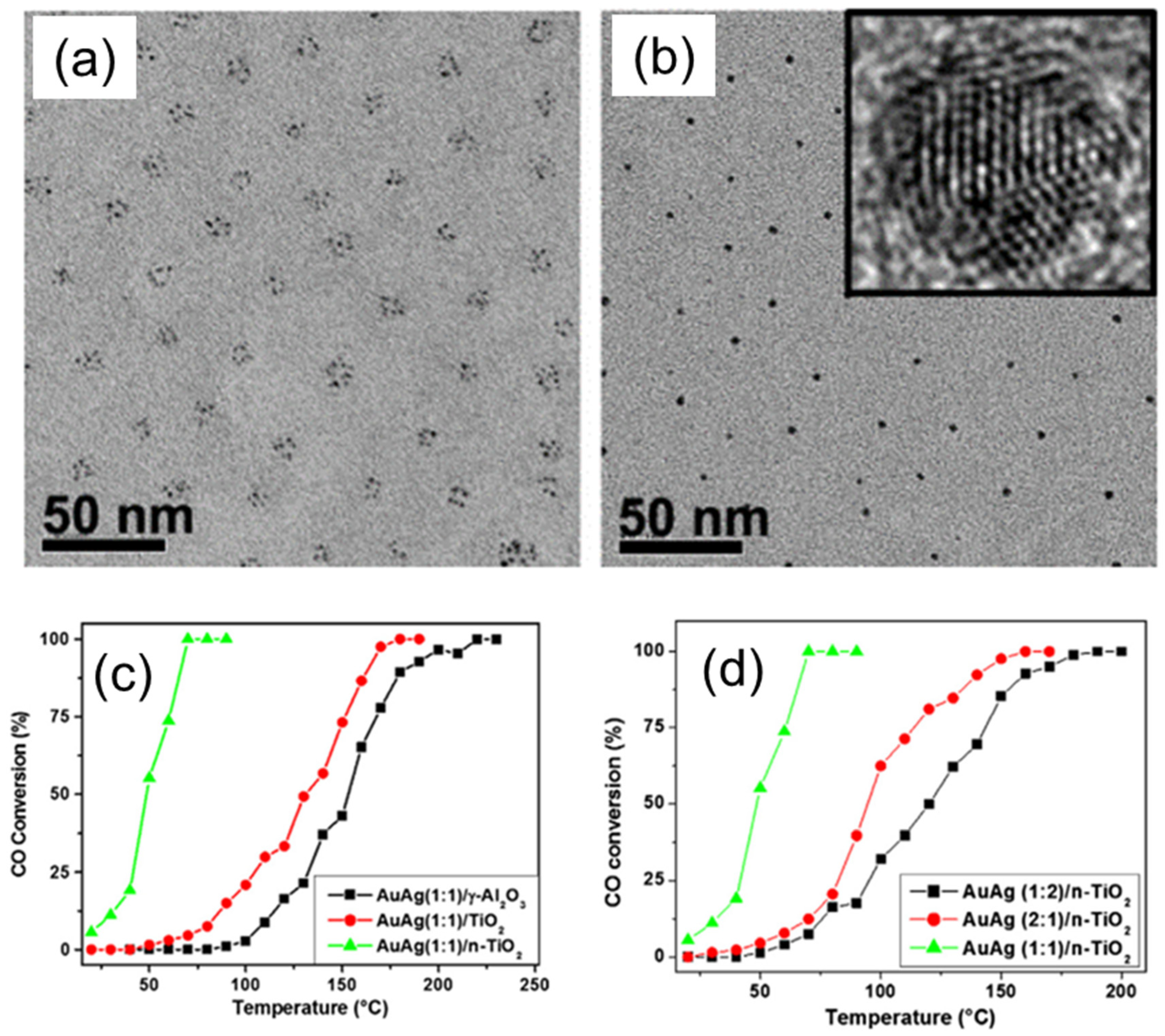 Membranes 11 00318 g008