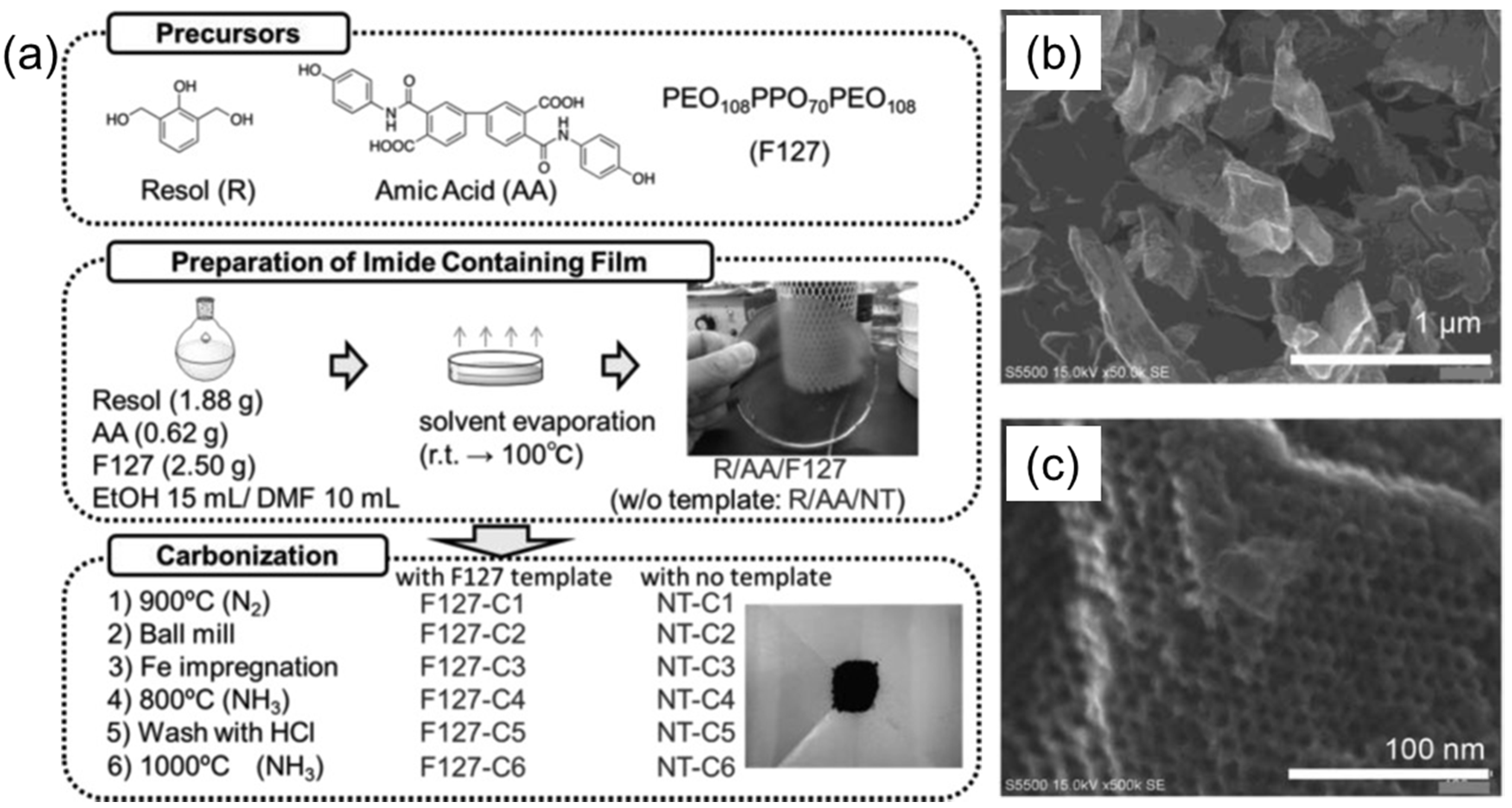 Membranes 11 00318 g012
