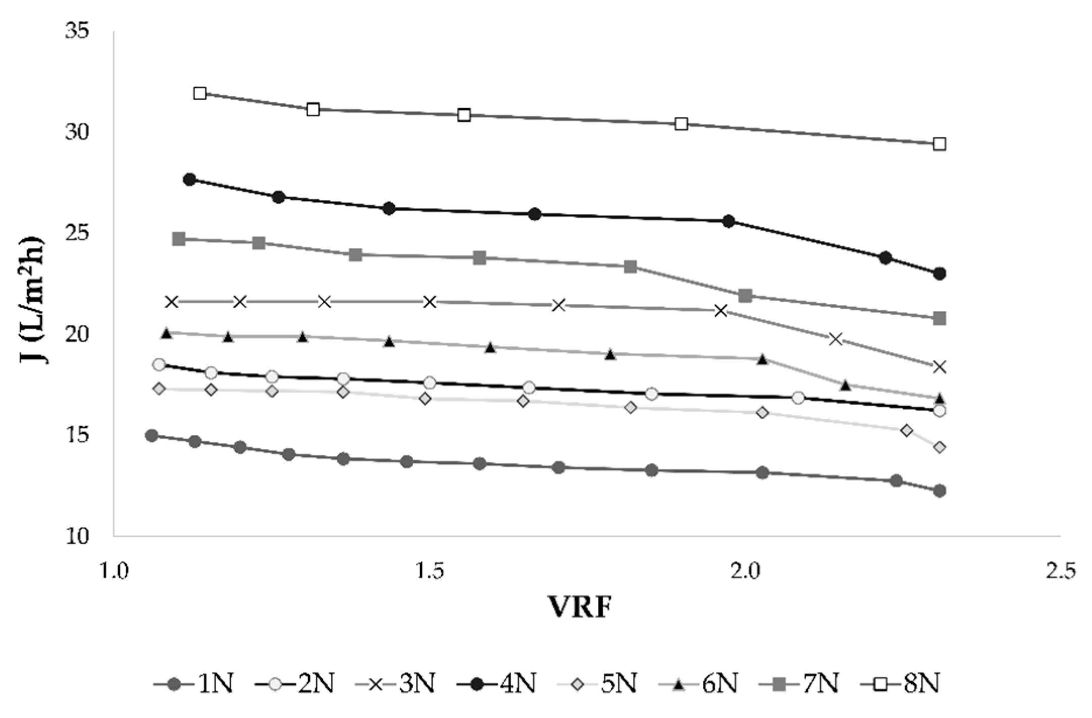 Membranes 11 00320 g002