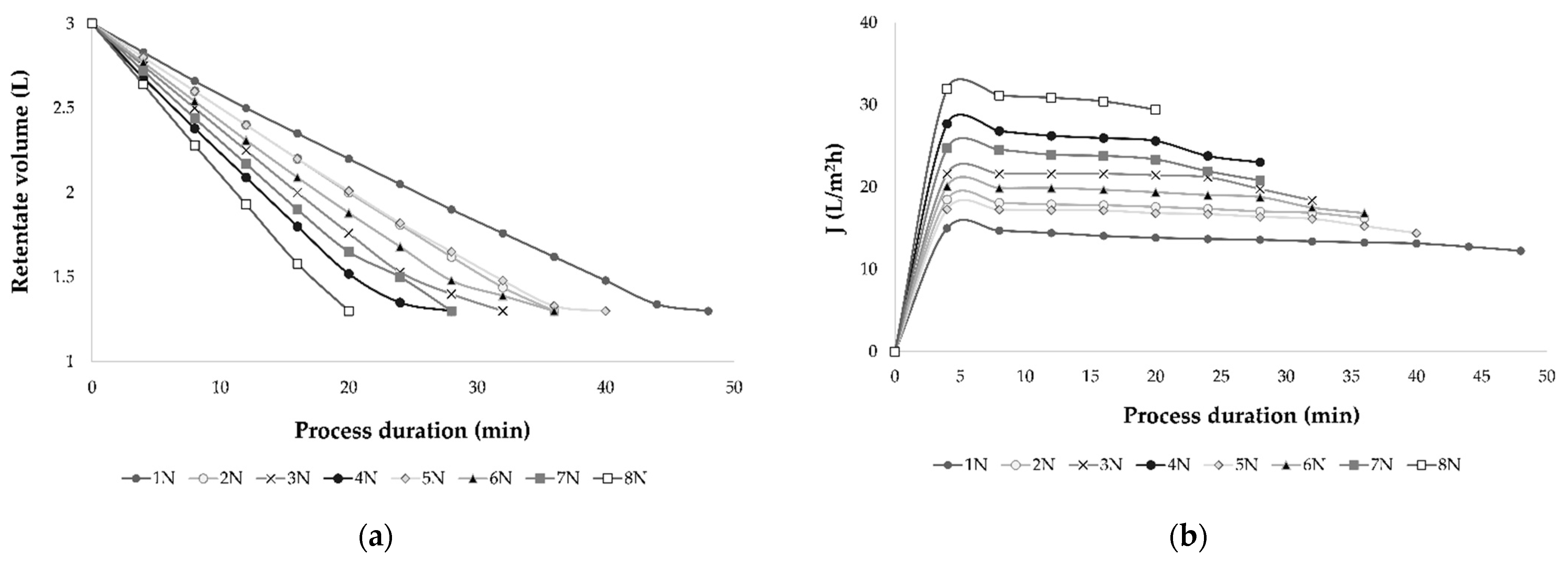 Membranes 11 00320 g003