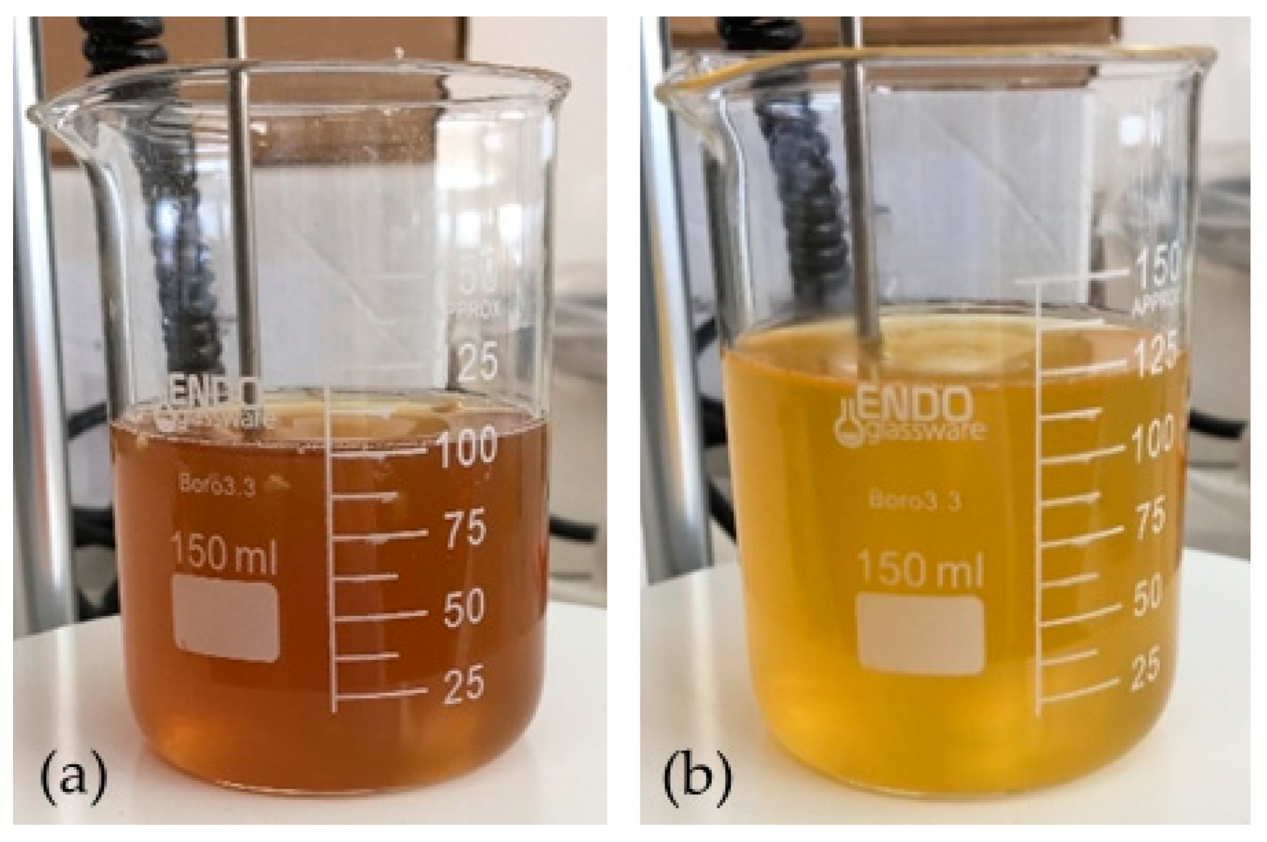 Membranes 11 00321 g005