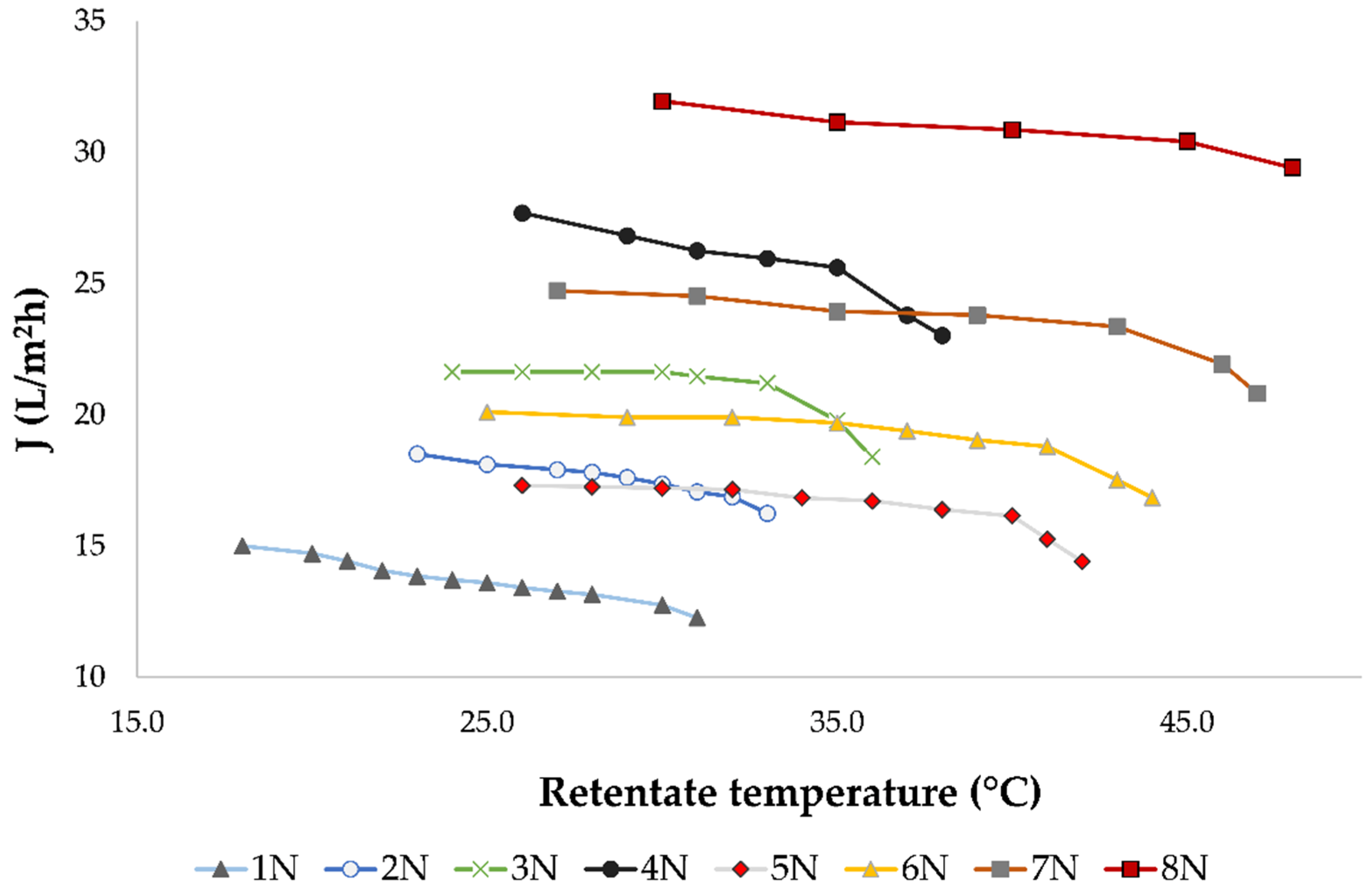 Membranes 11 00322 g001