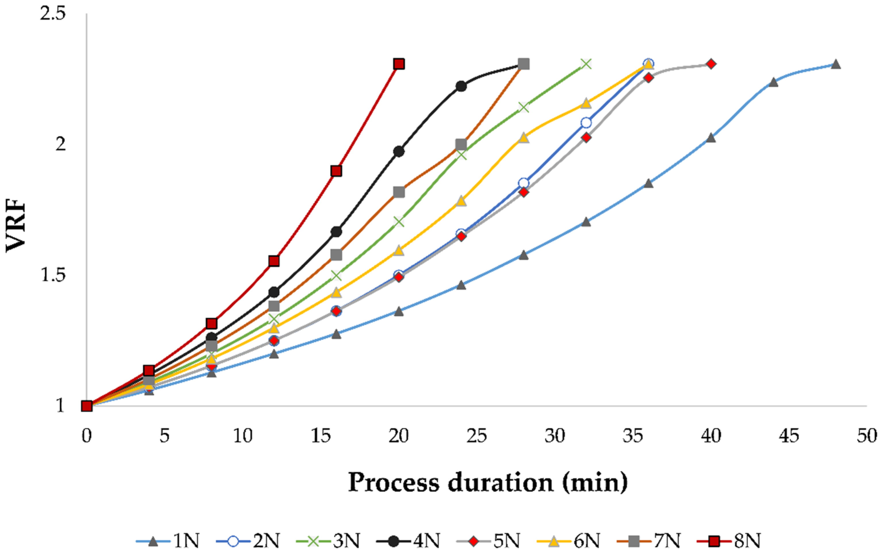 Membranes 11 00322 g002