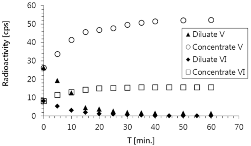 Membranes 11 00324 g004